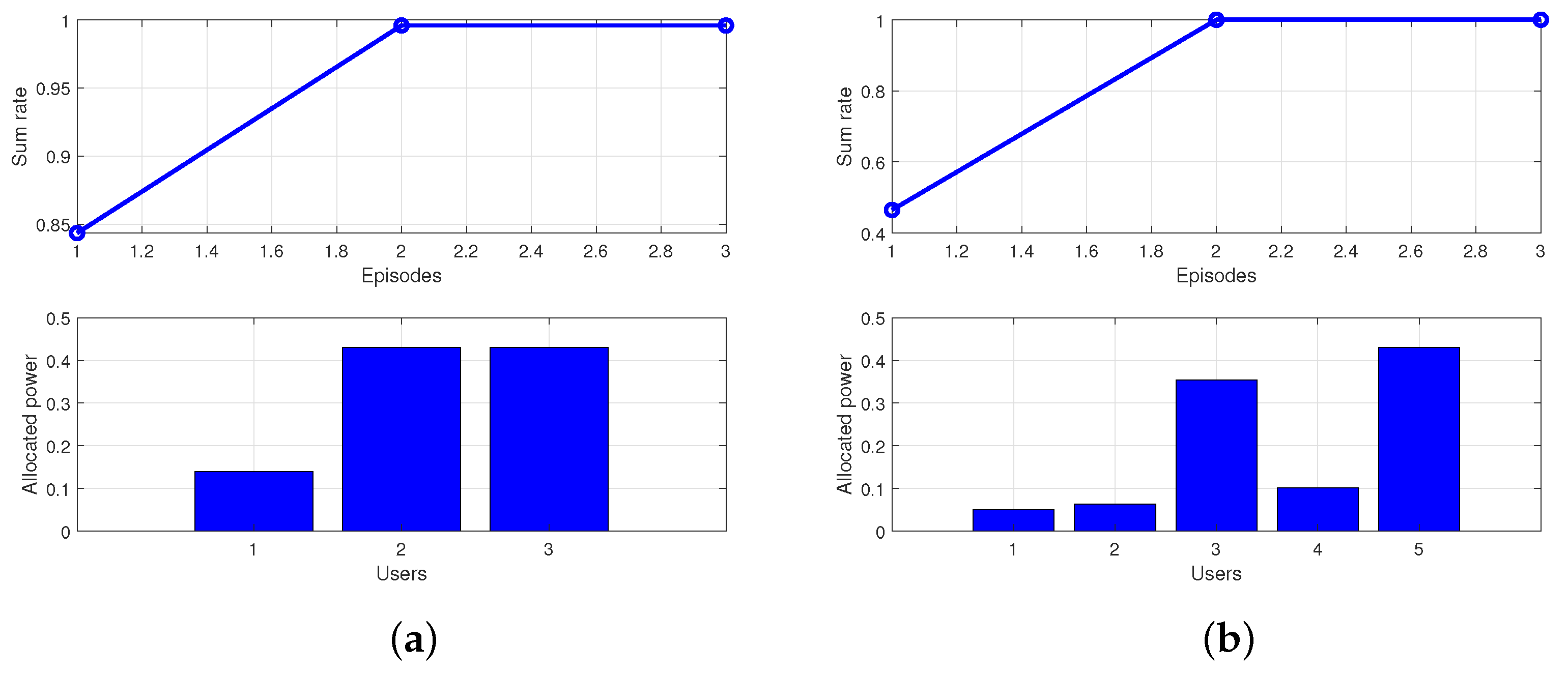 Sensors 25 03028 g002