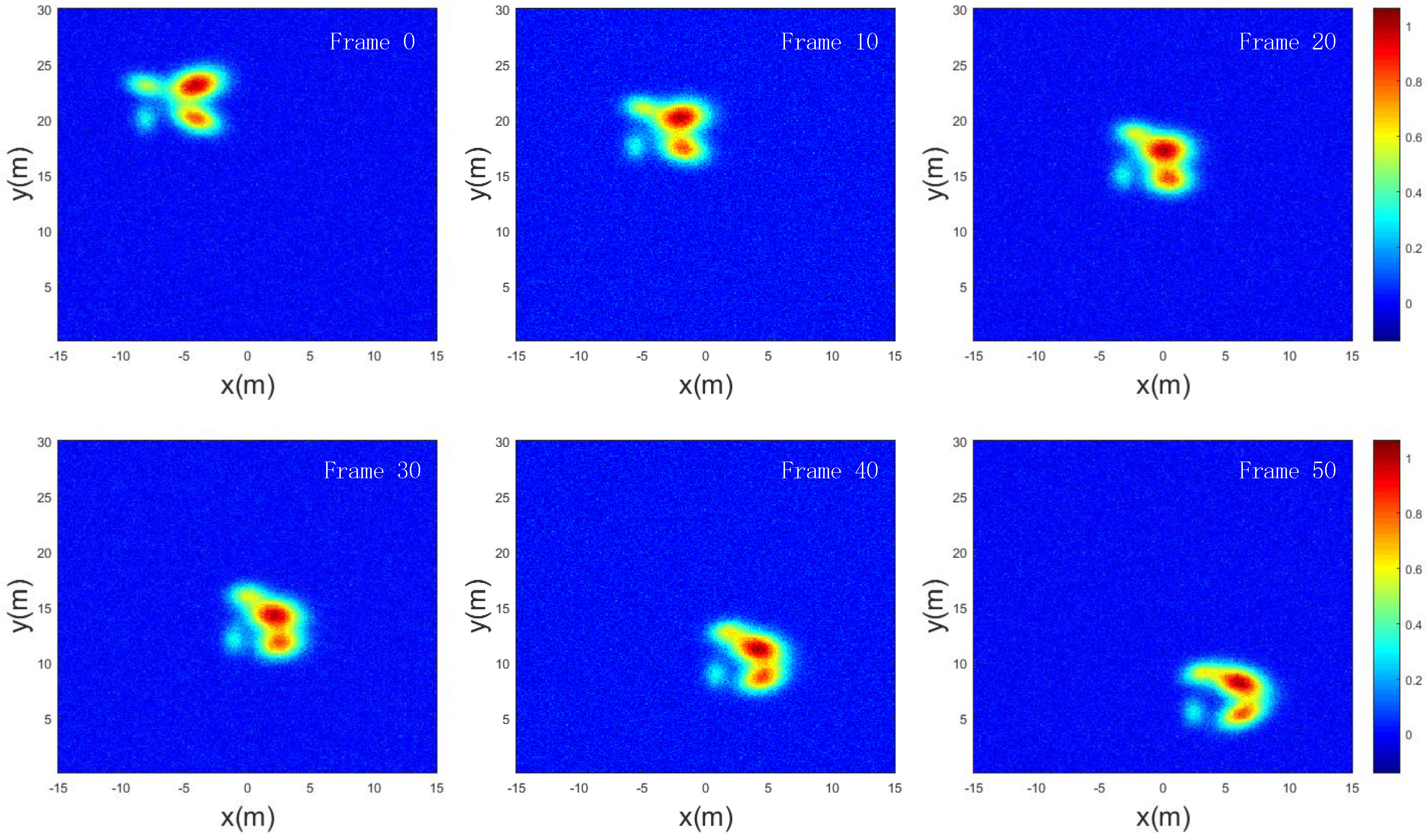 Sensors 25 03029 g004