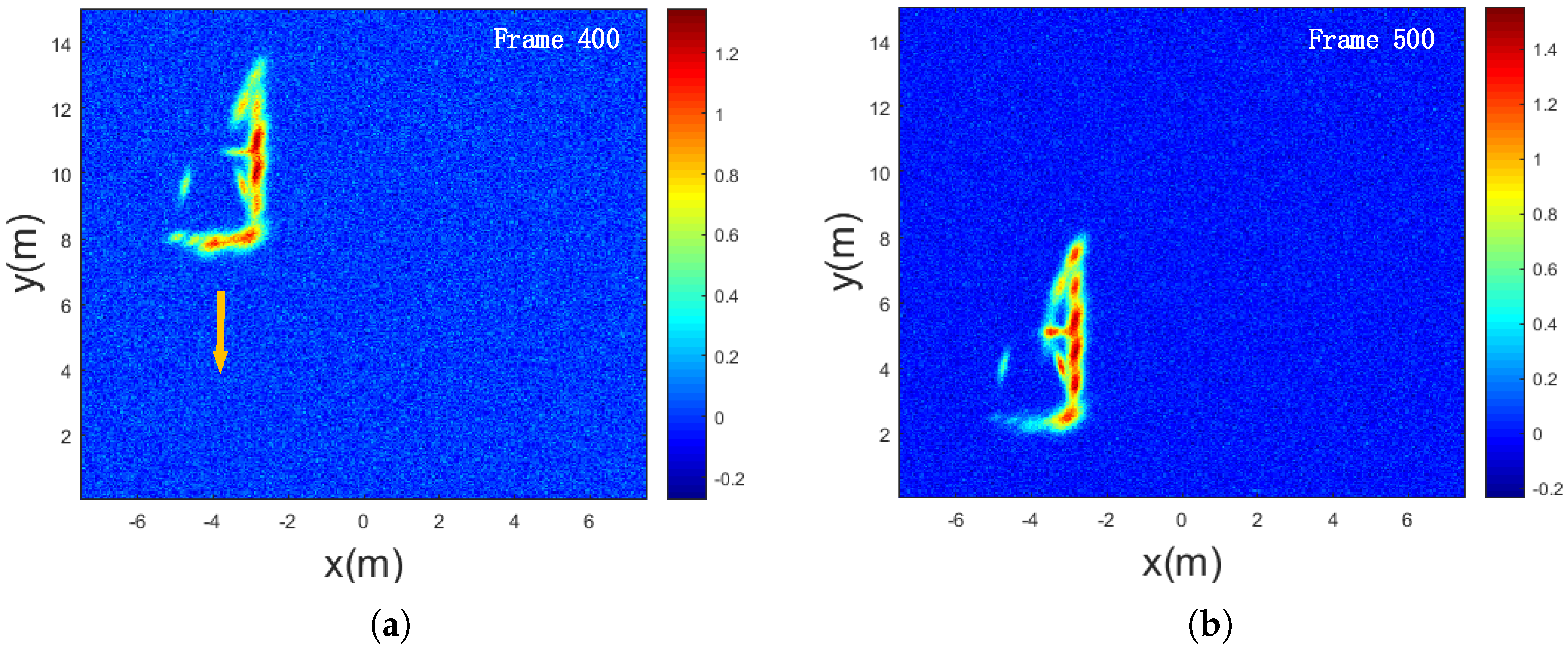 Sensors 25 03029 g008