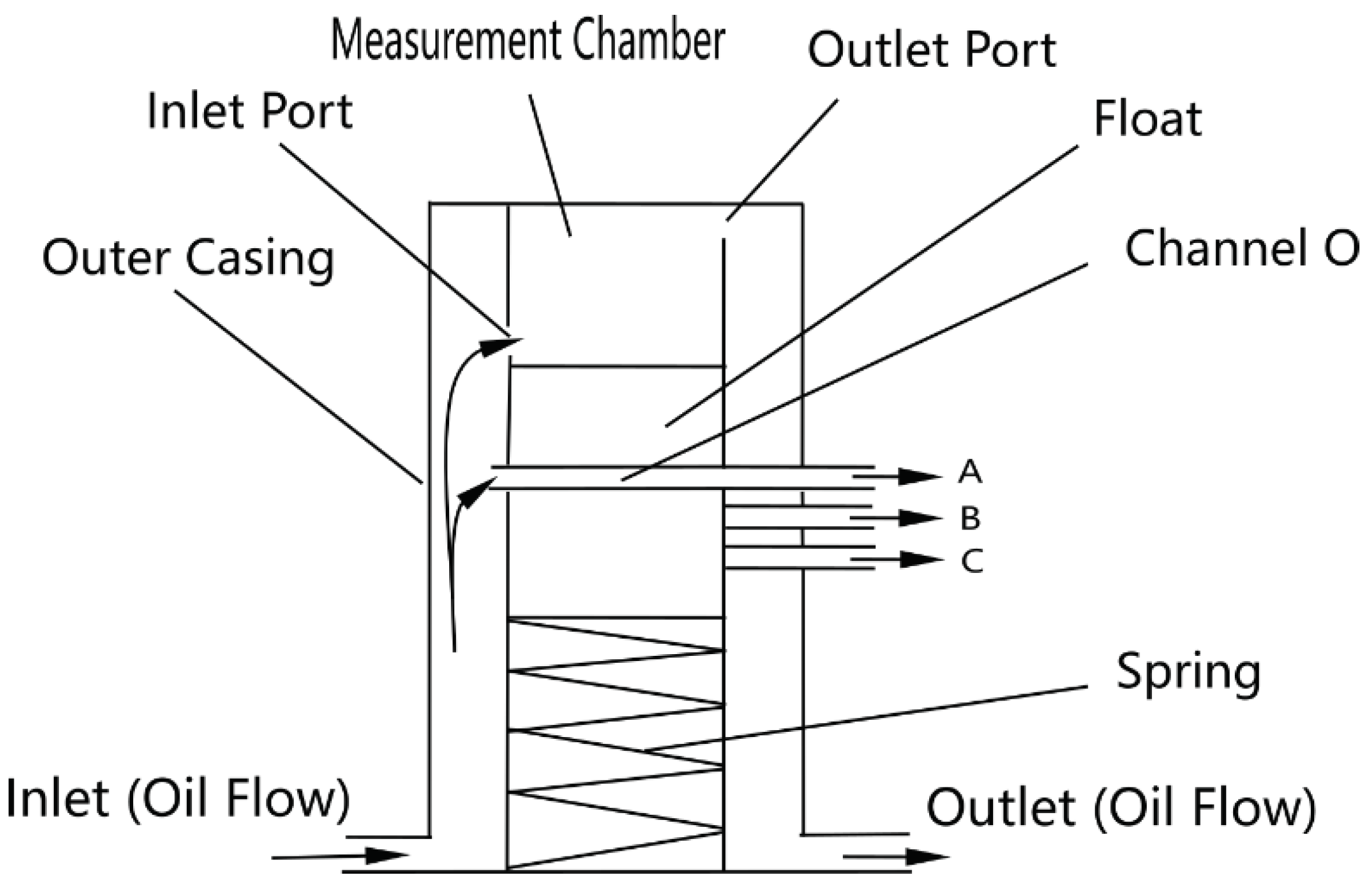 Sensors 25 03030 g001