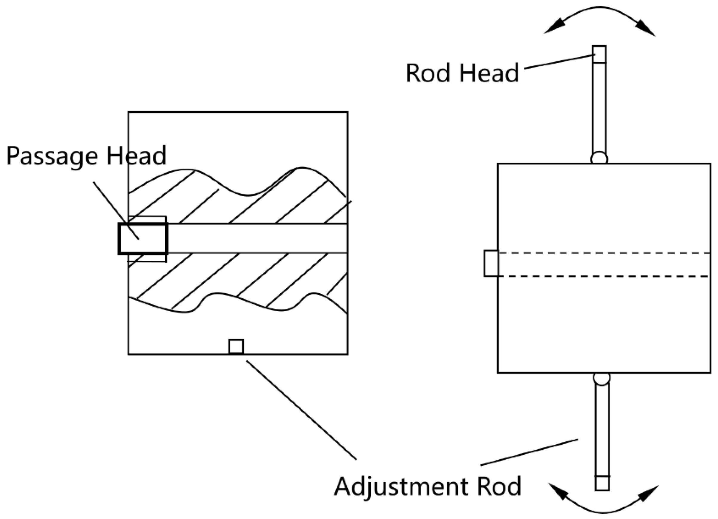 Sensors 25 03030 g003