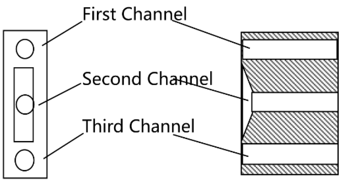 Sensors 25 03030 g005