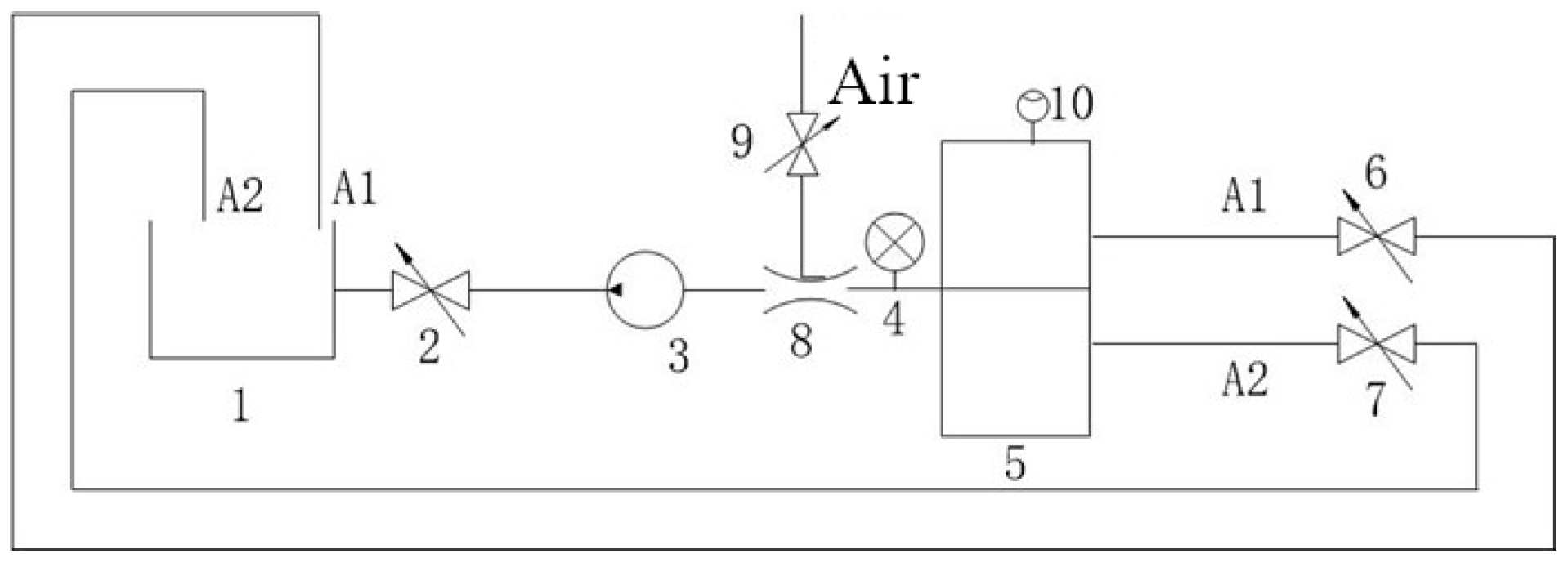 Sensors 25 03030 g010