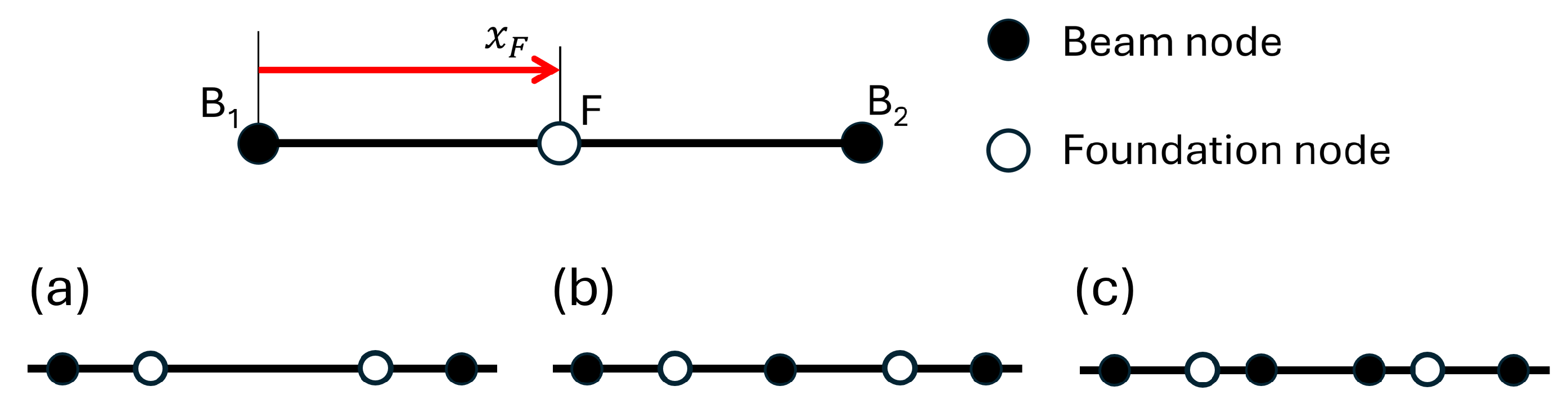 Sensors 25 03034 g002