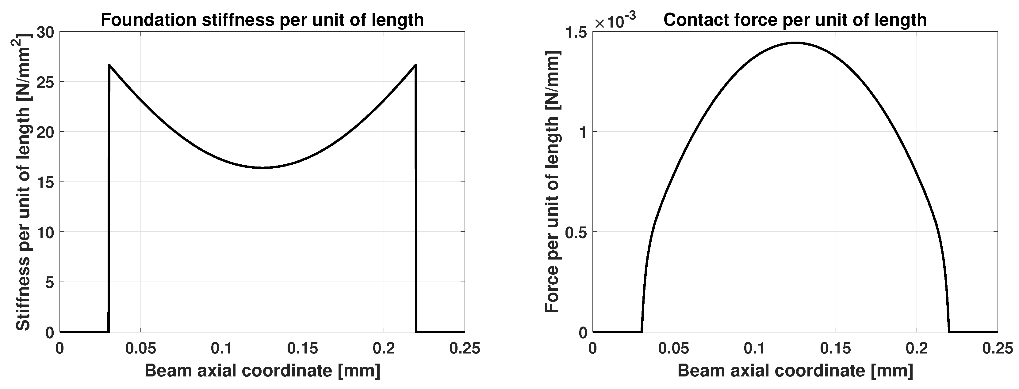 Sensors 25 03034 g006