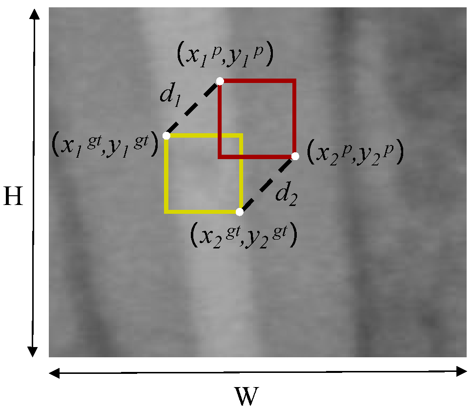Sensors 25 03036 g004