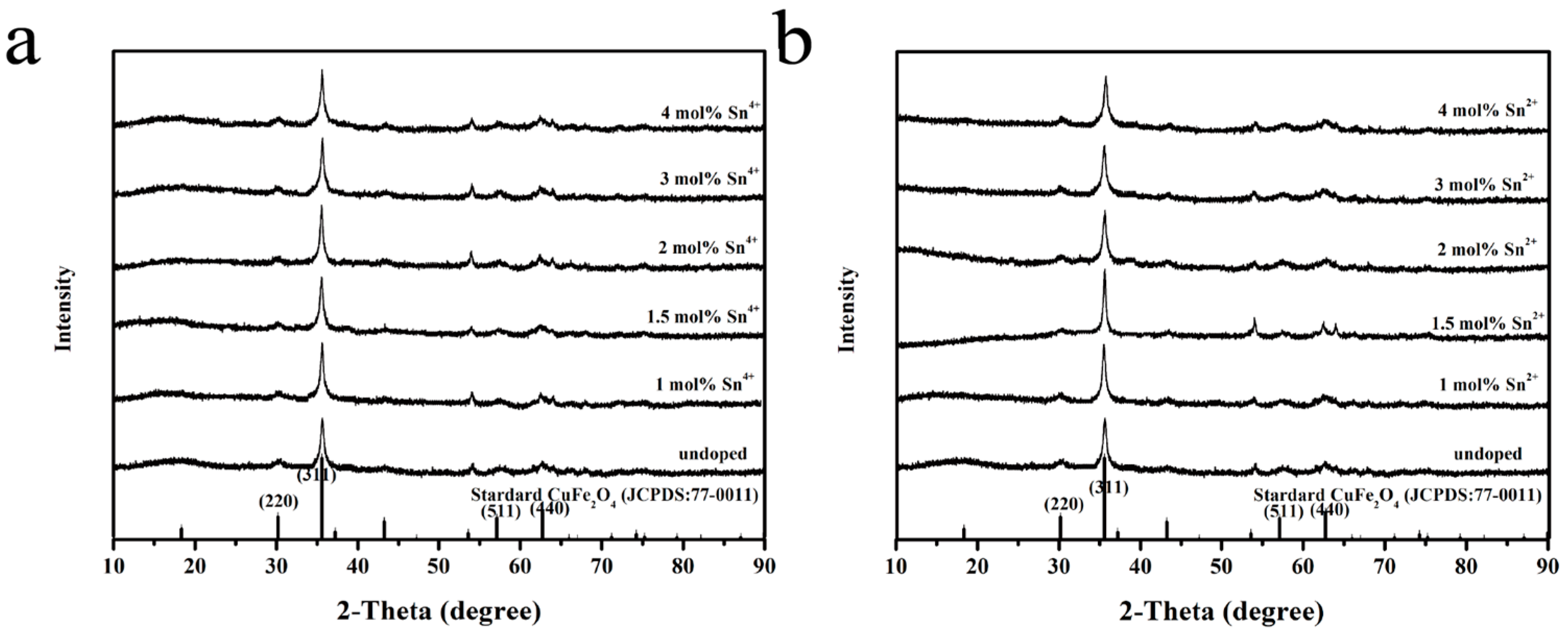 Sensors 25 03042 g003