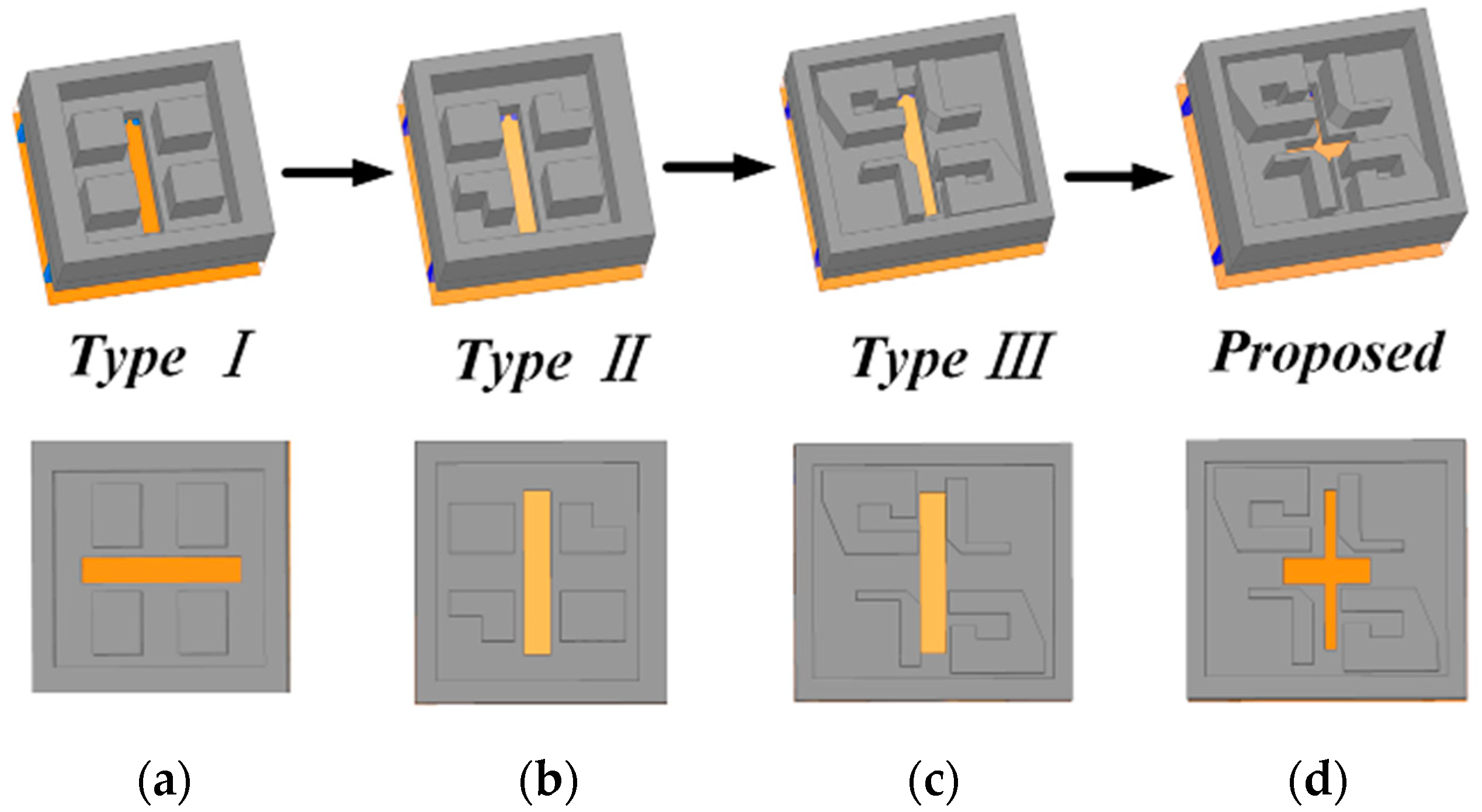 Sensors 25 03046 g002