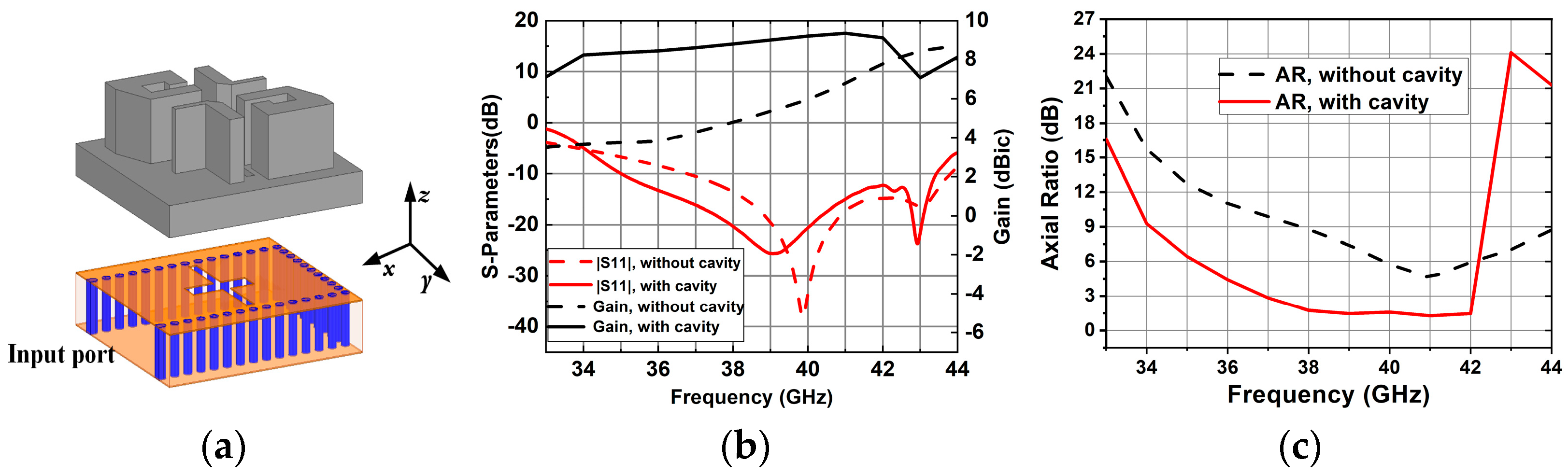 Sensors 25 03046 g006