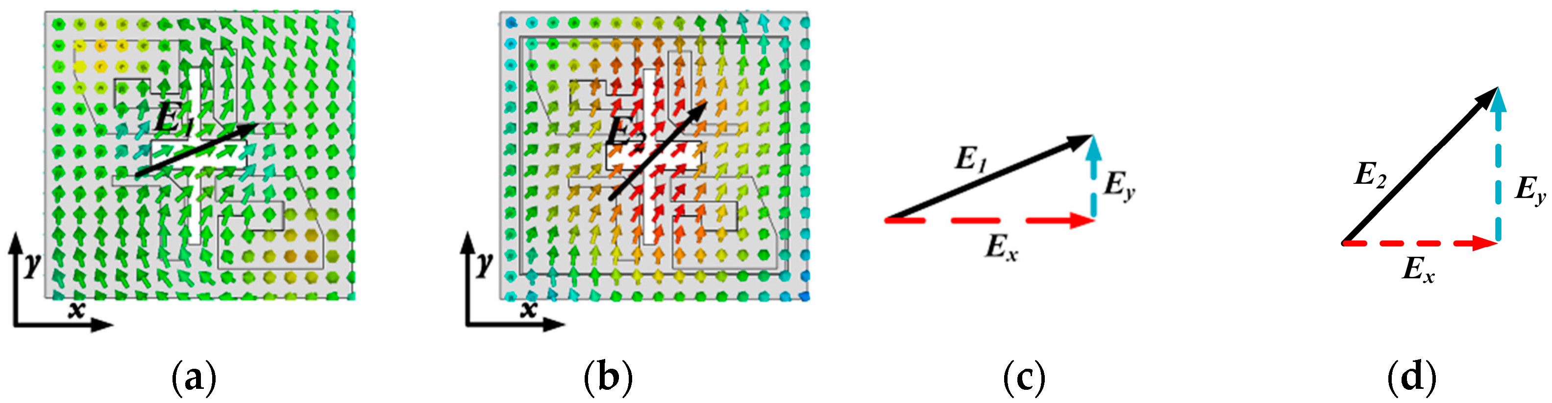 Sensors 25 03046 g009