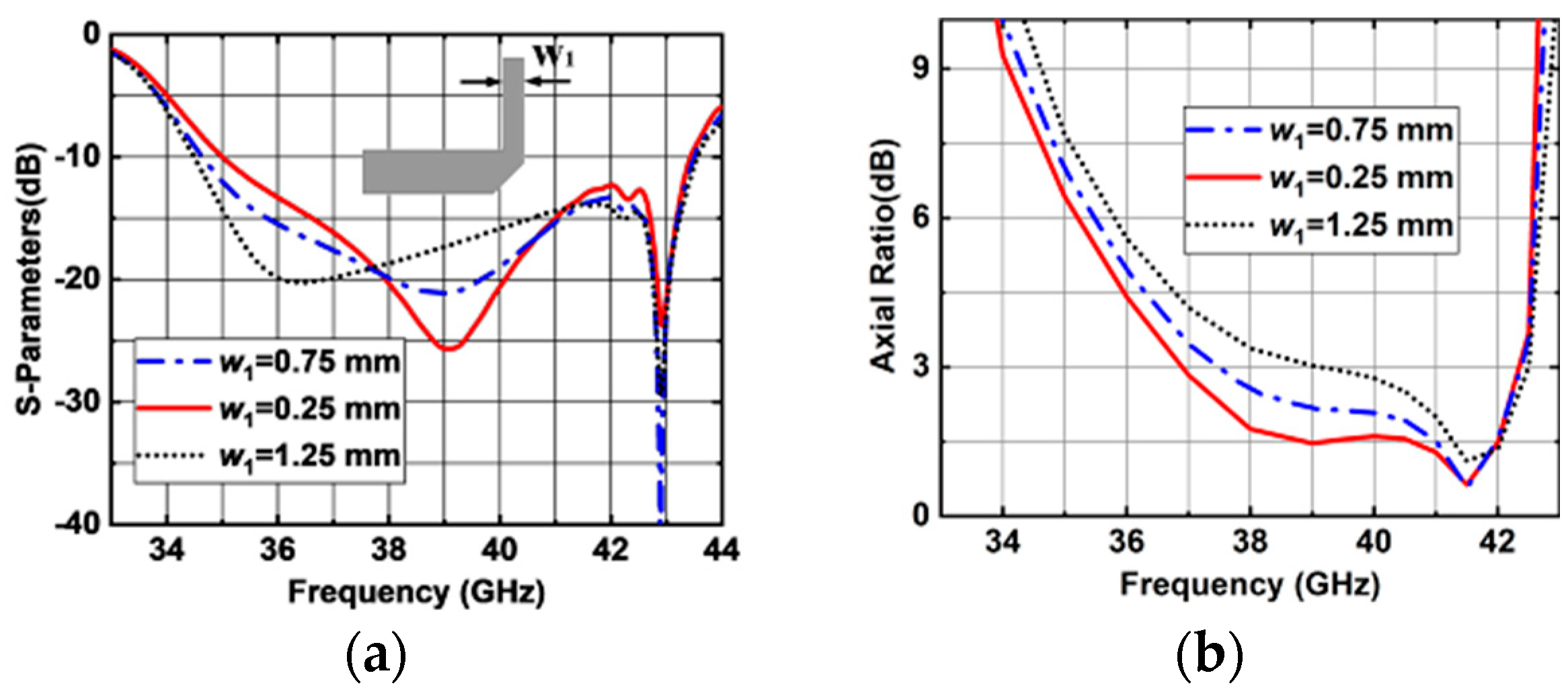 Sensors 25 03046 g011