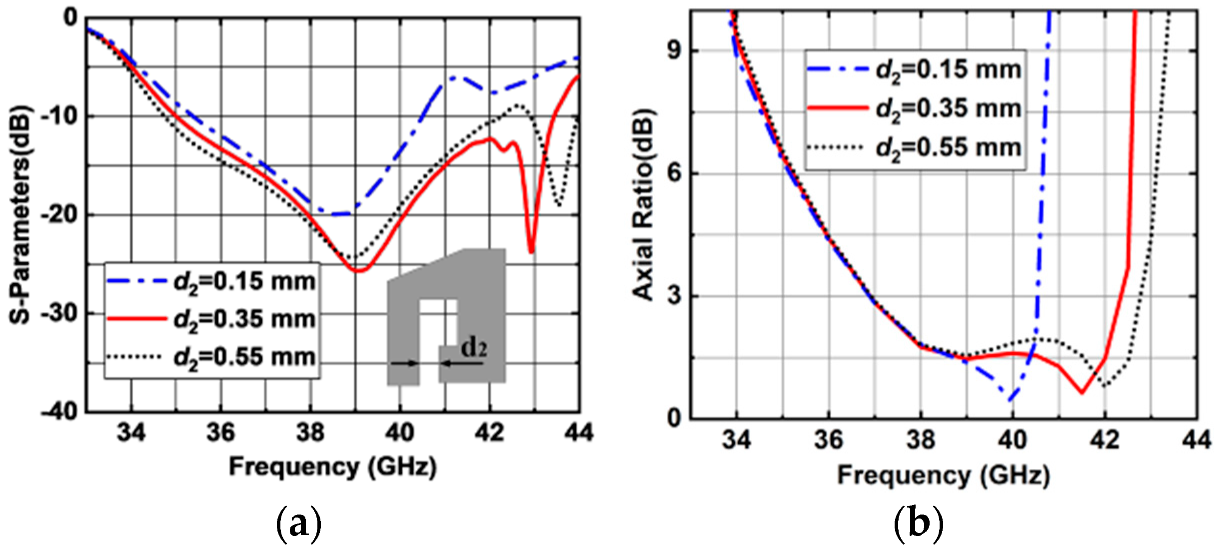 Sensors 25 03046 g013