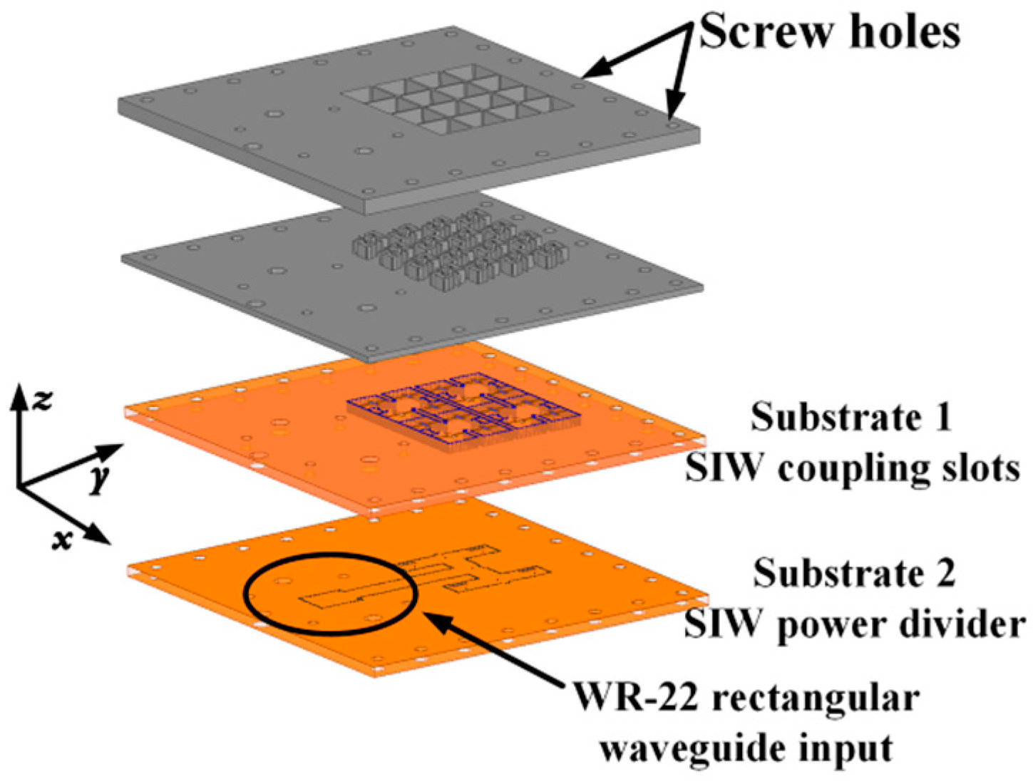 Sensors 25 03046 g016