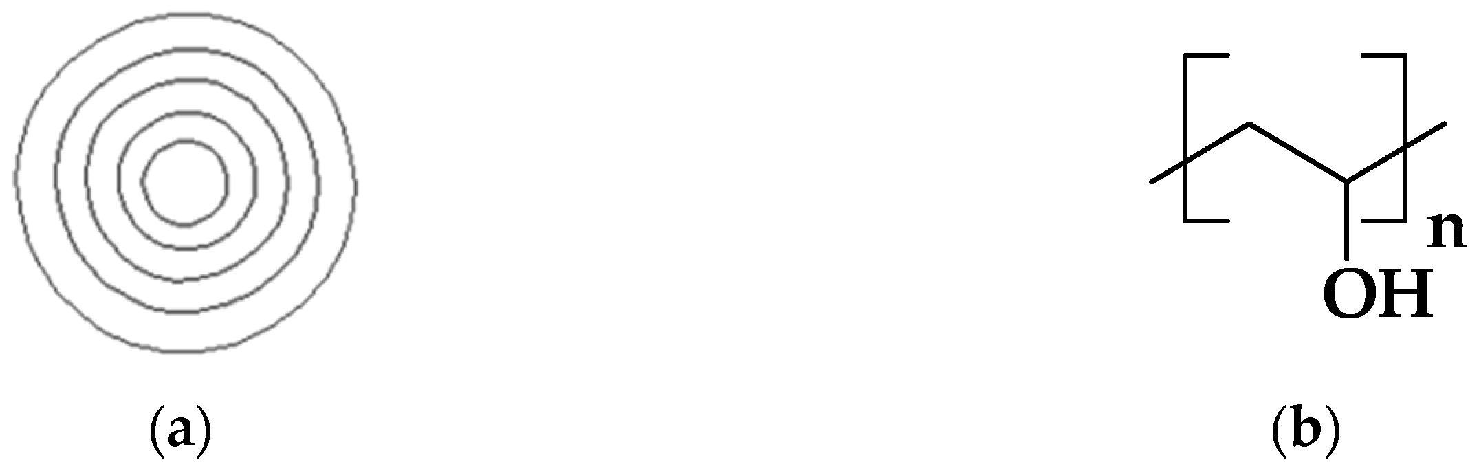 Sensors 25 03047 g001