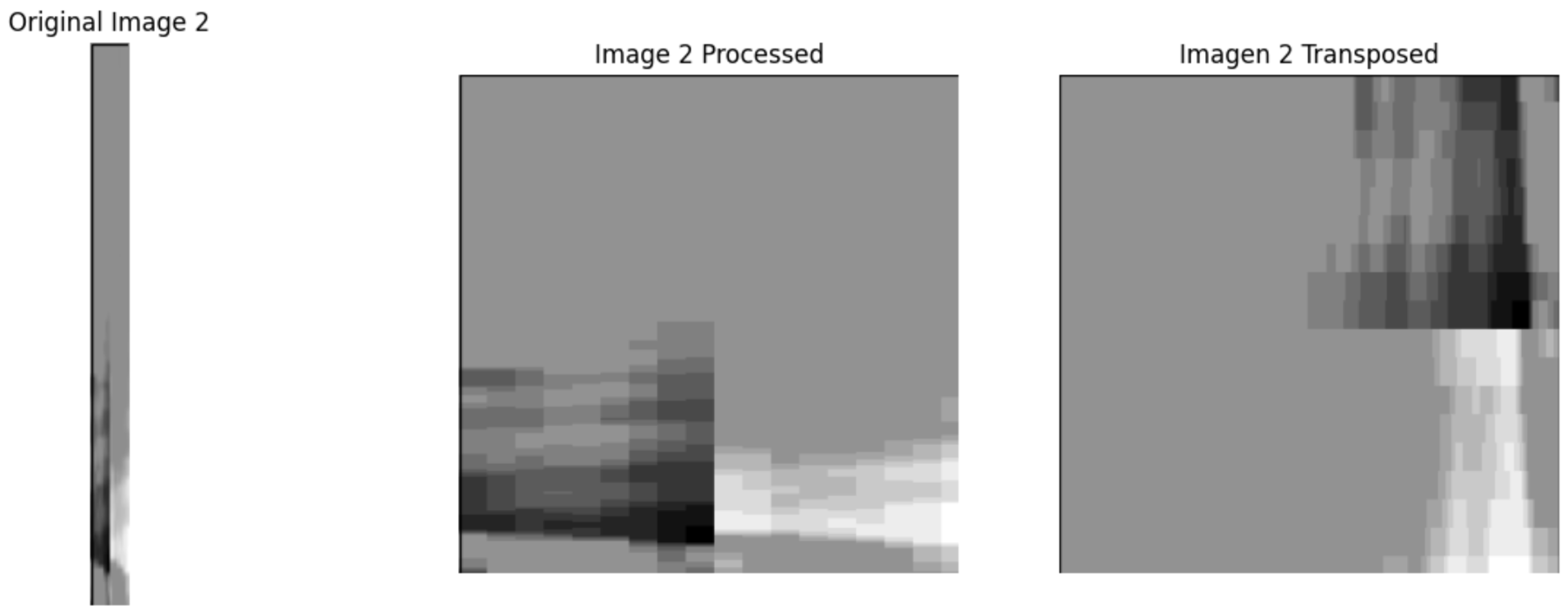 Sensors 25 03048 g008