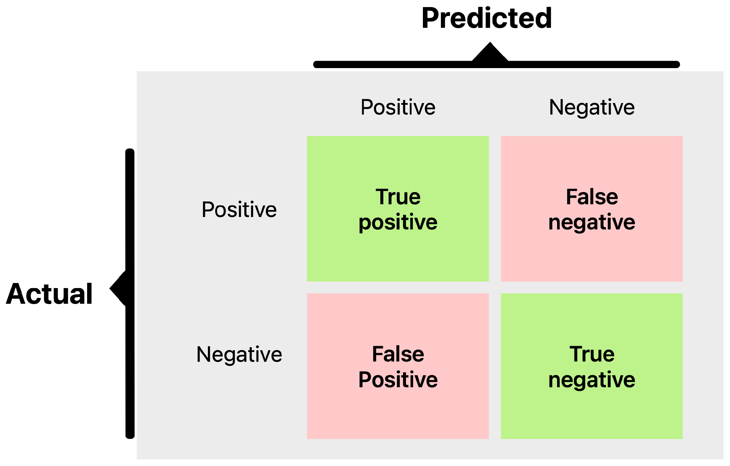 Sensors 25 03048 g009