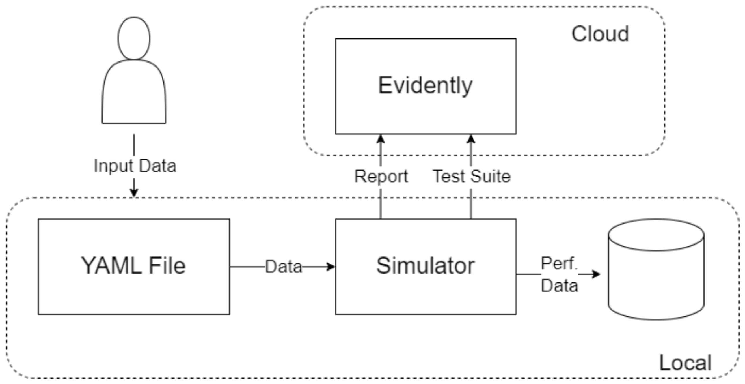 Sensors 25 03048 g012