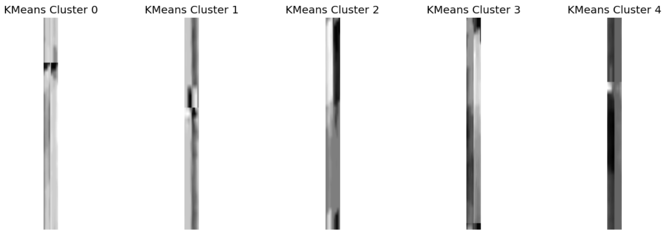Sensors 25 03048 g015
