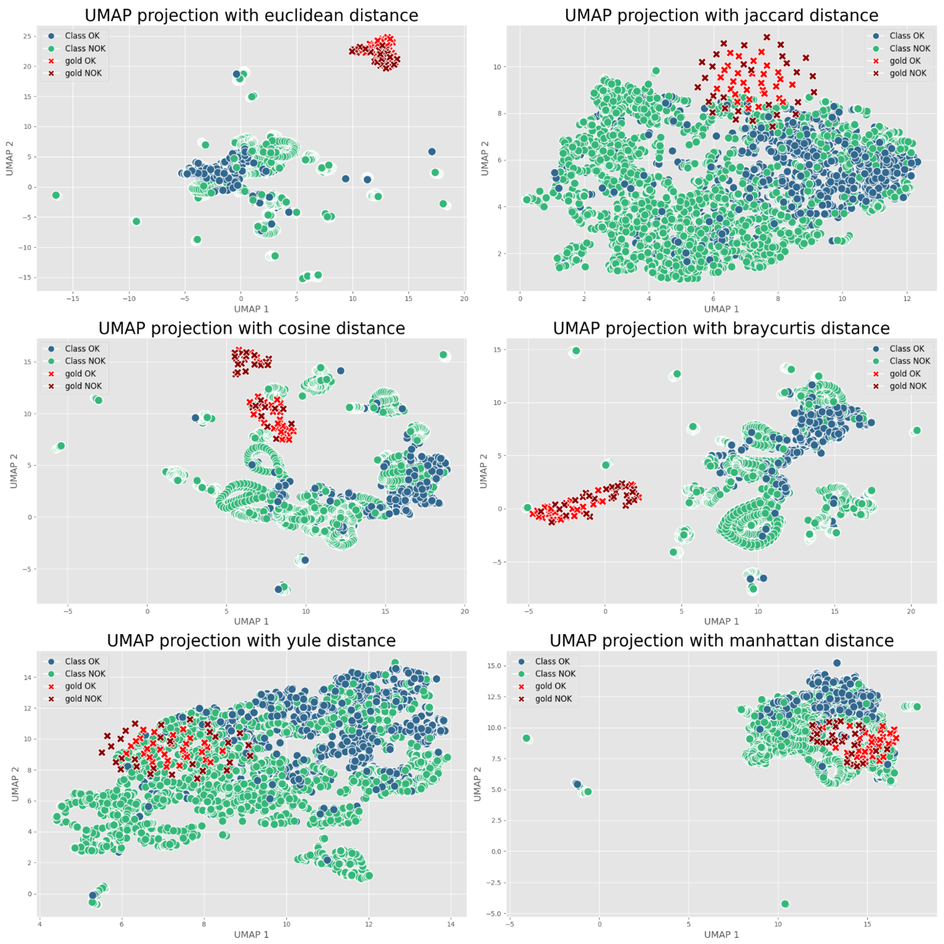 Sensors 25 03048 g016