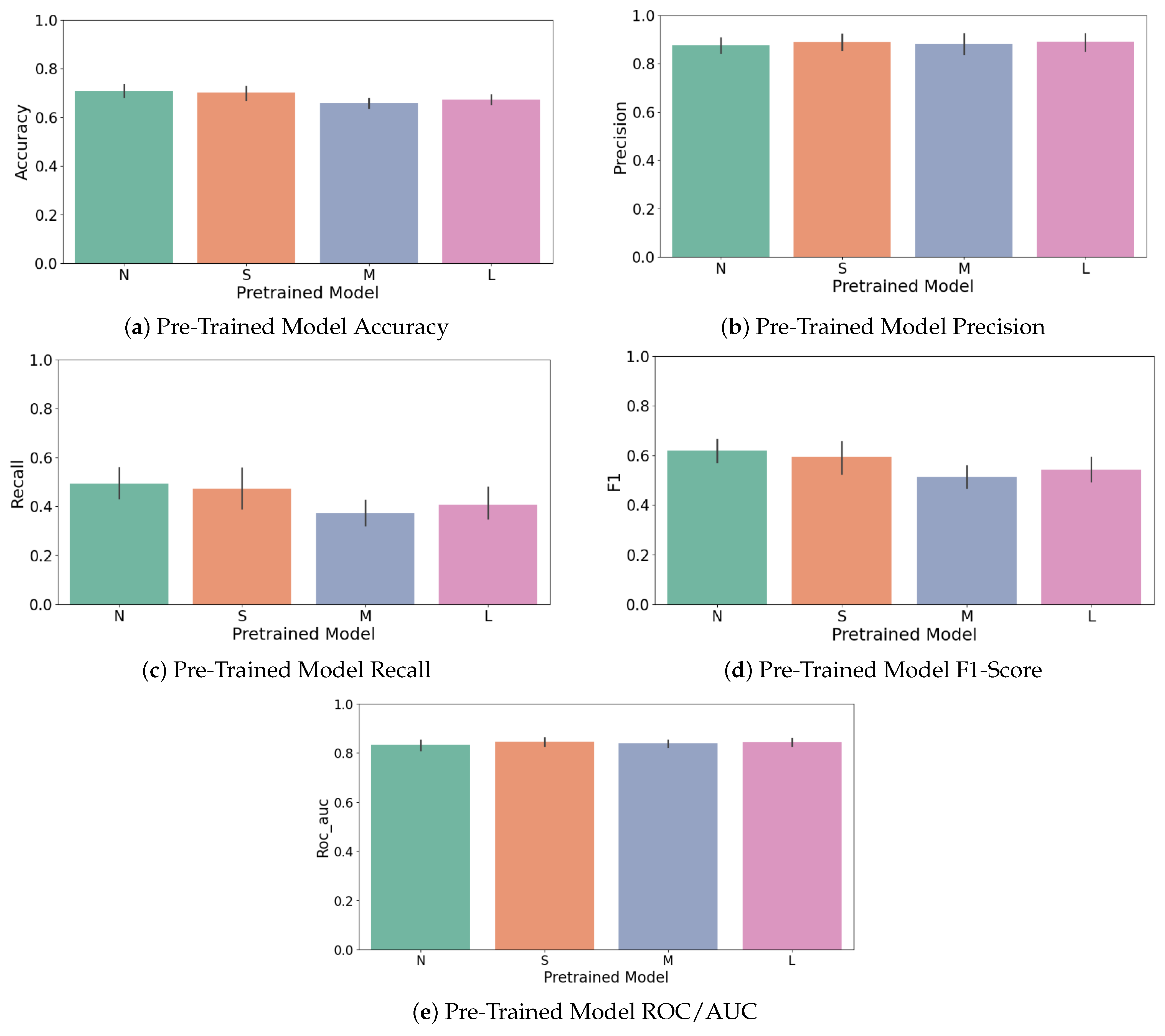 Sensors 25 03048 g019