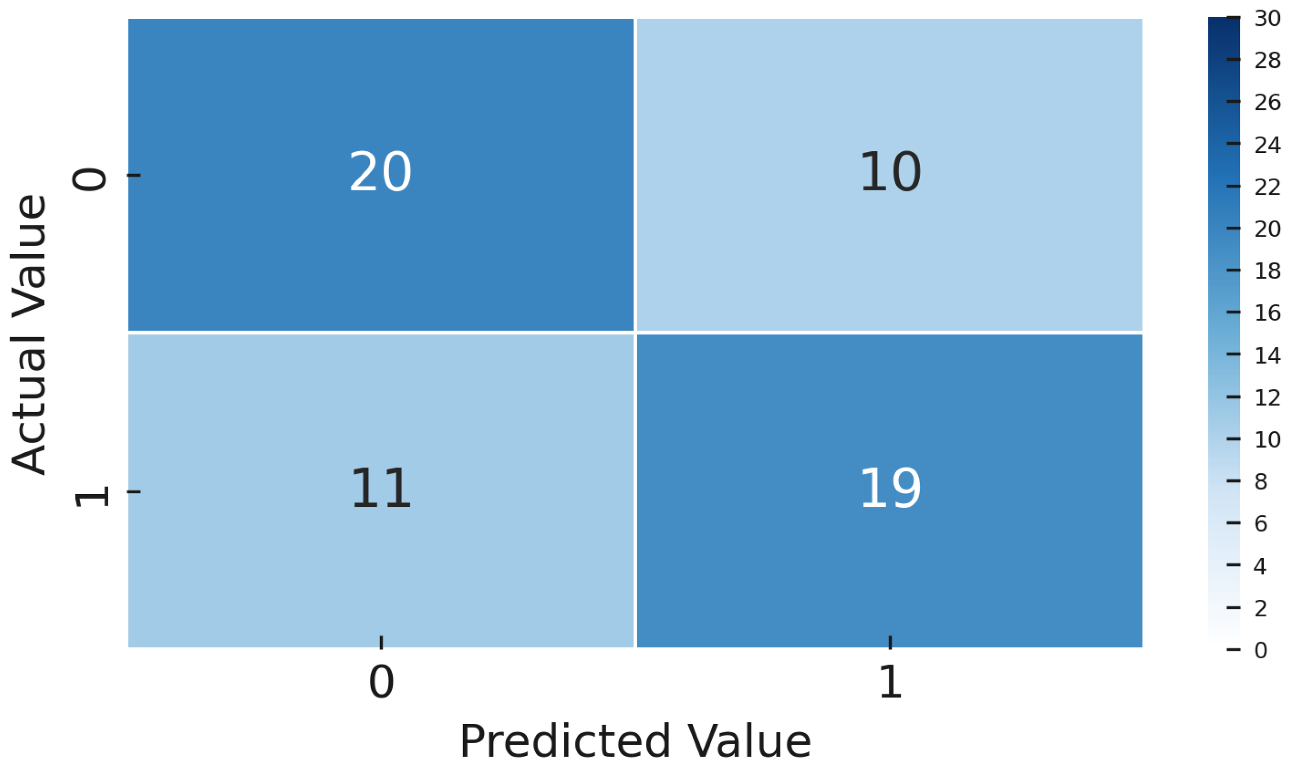 Sensors 25 03048 g023