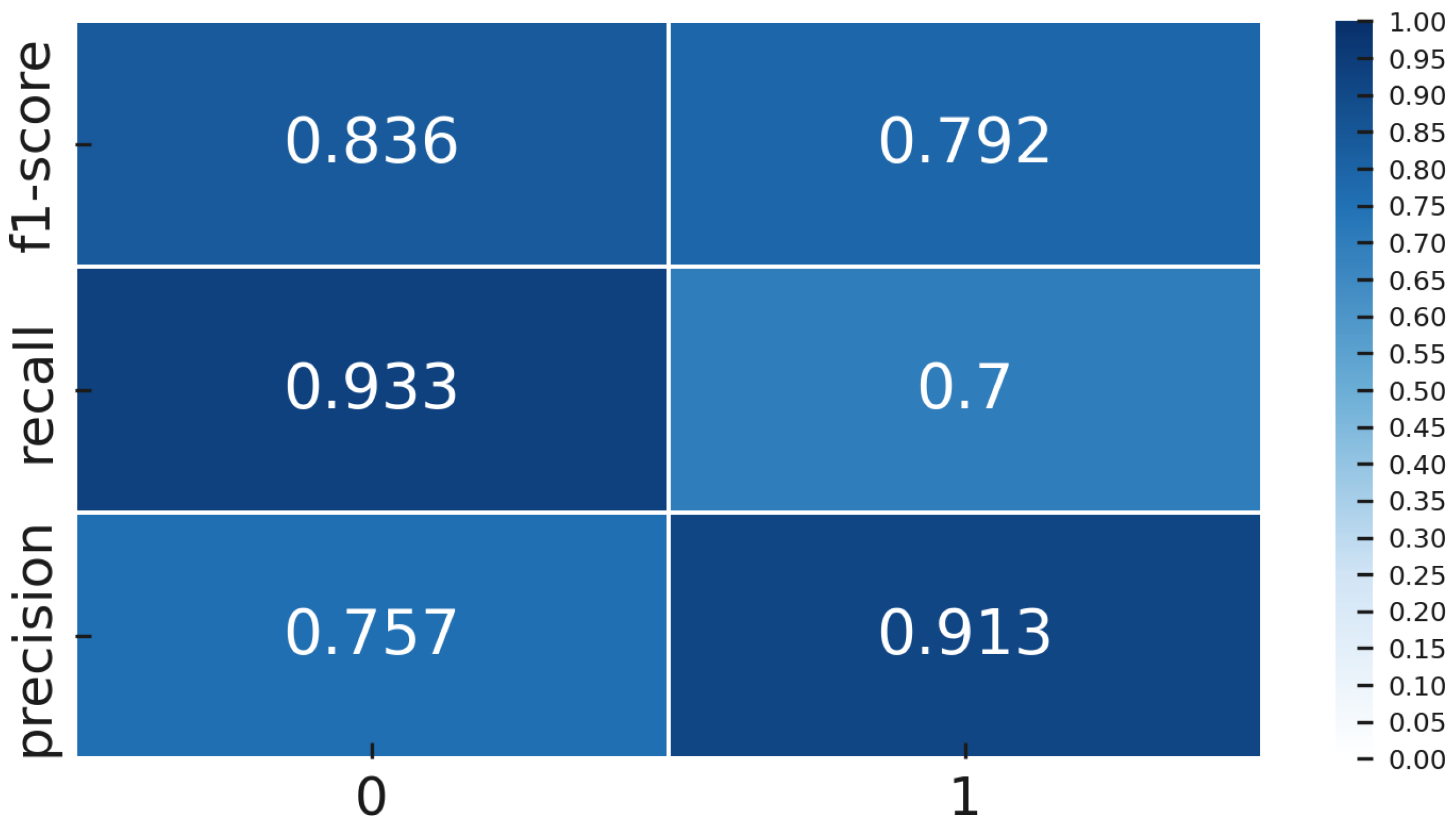 Sensors 25 03048 g024