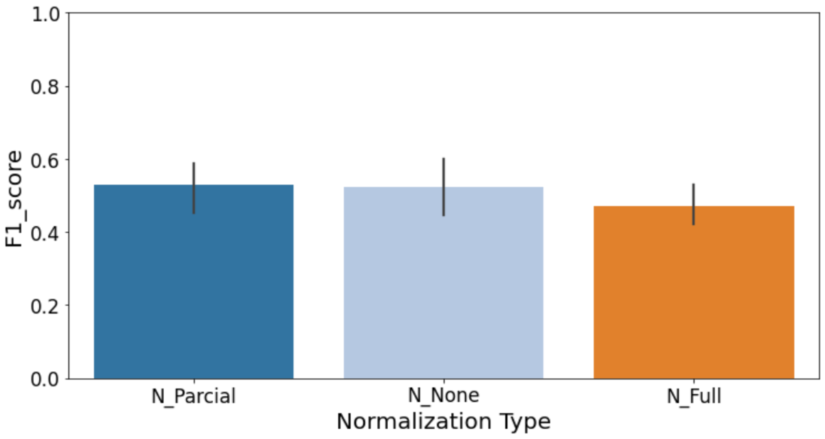 Sensors 25 03048 g025