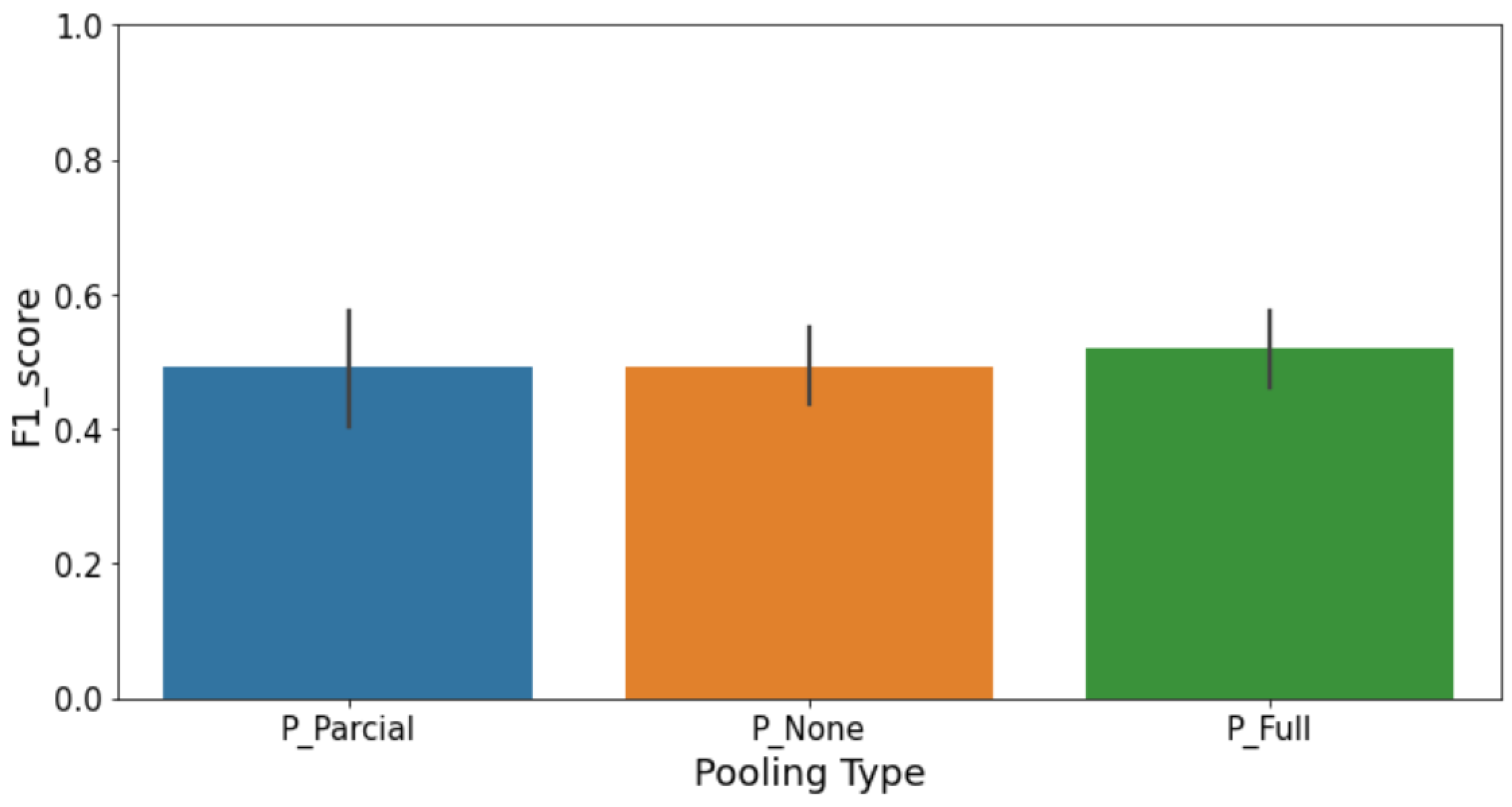 Sensors 25 03048 g026