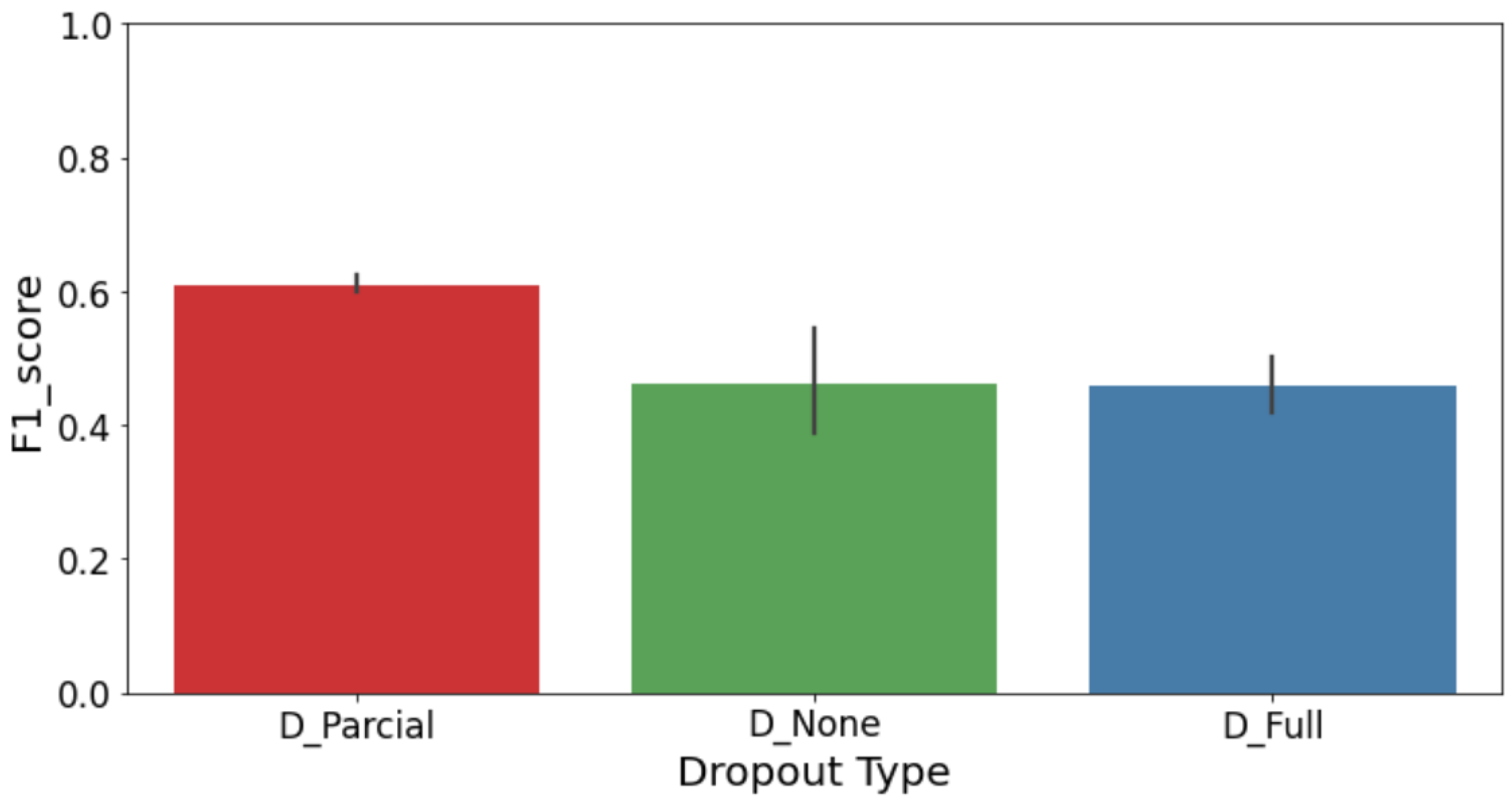 Sensors 25 03048 g027