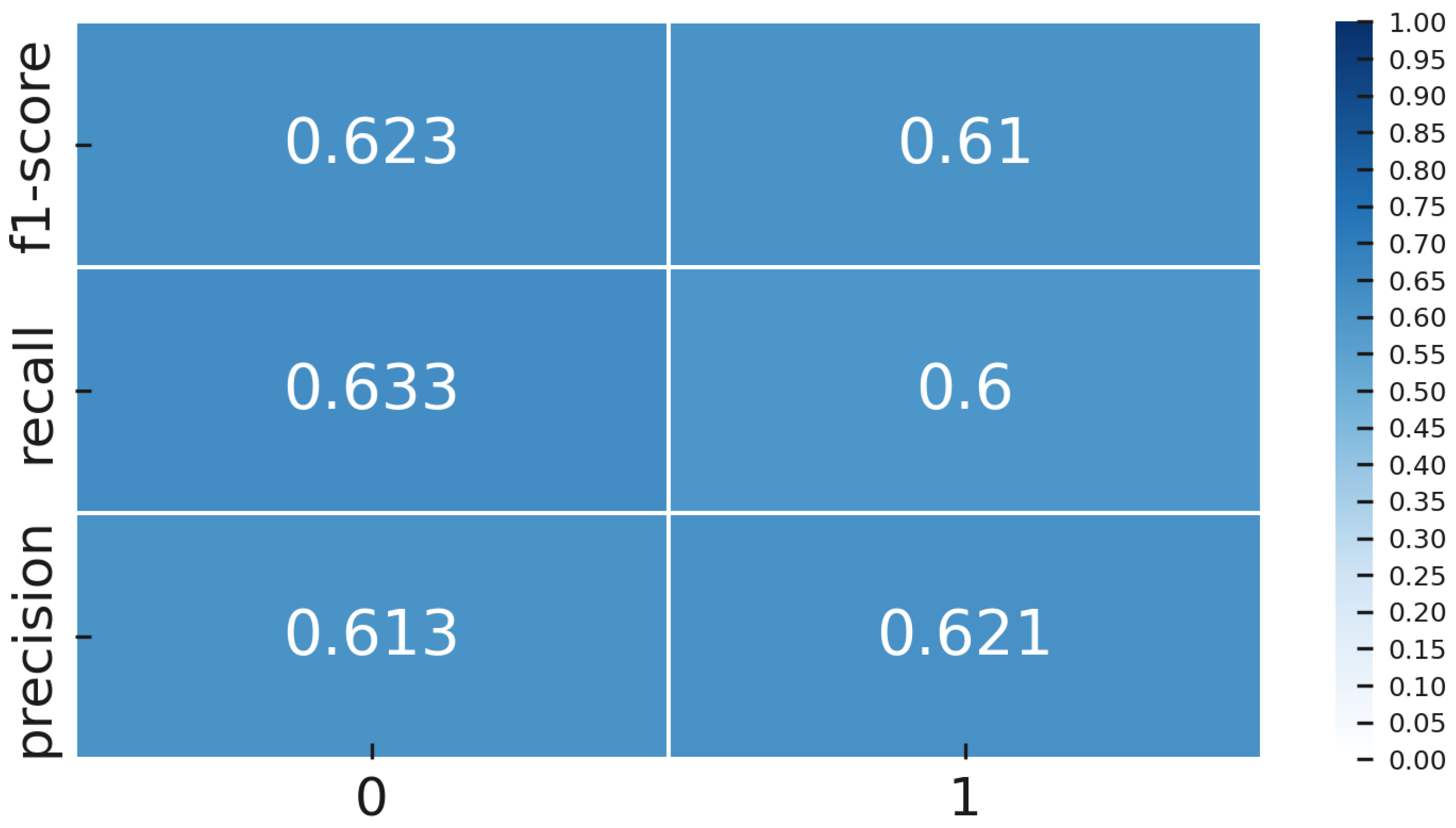 Sensors 25 03048 g028