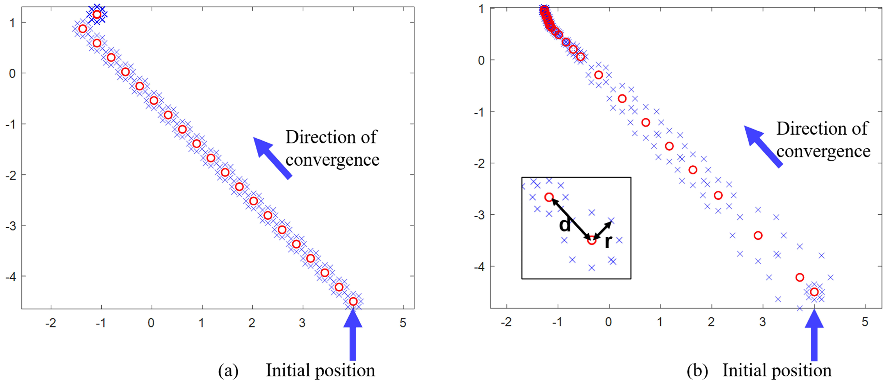 Sensors 25 03051 g011
