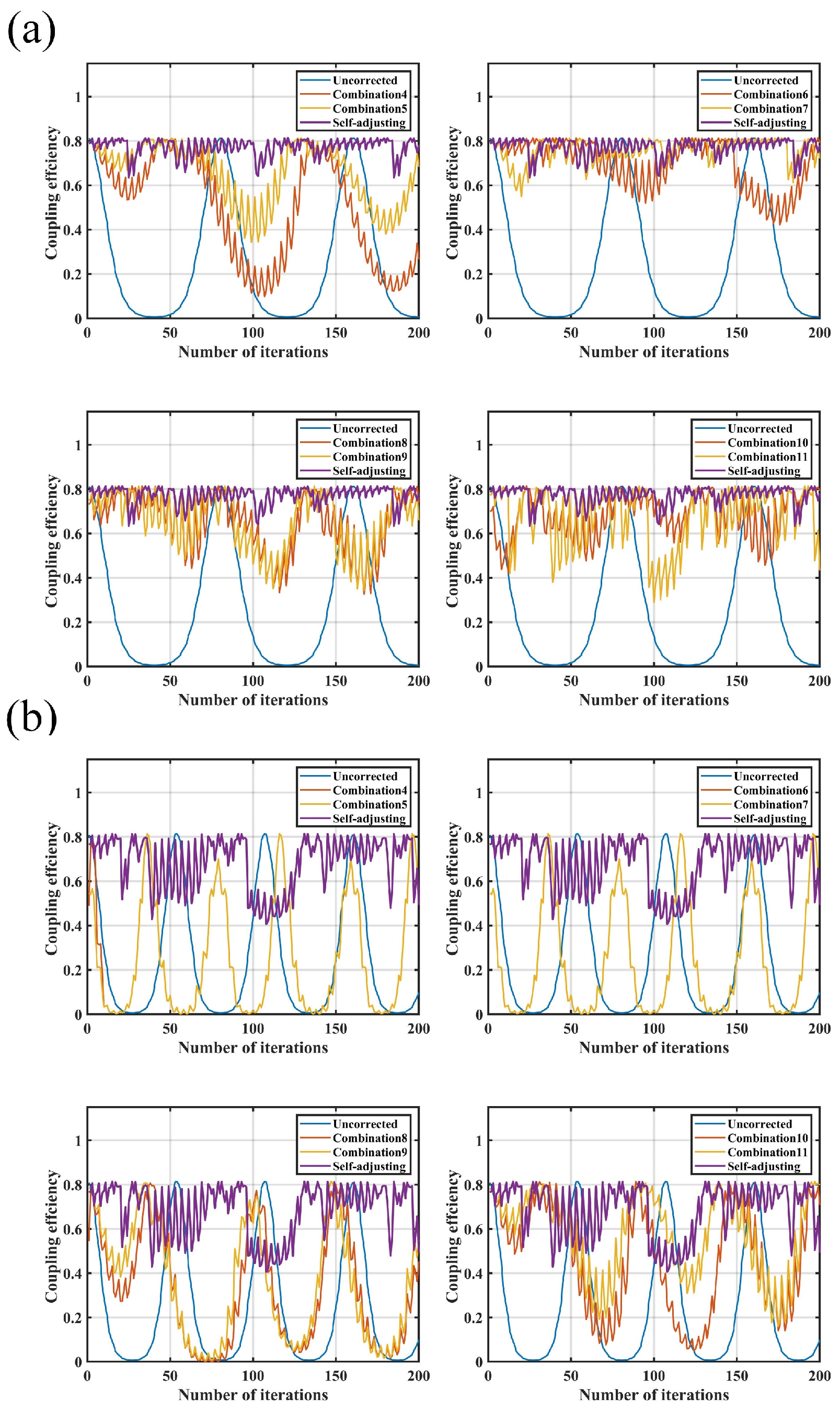 Sensors 25 03051 g013