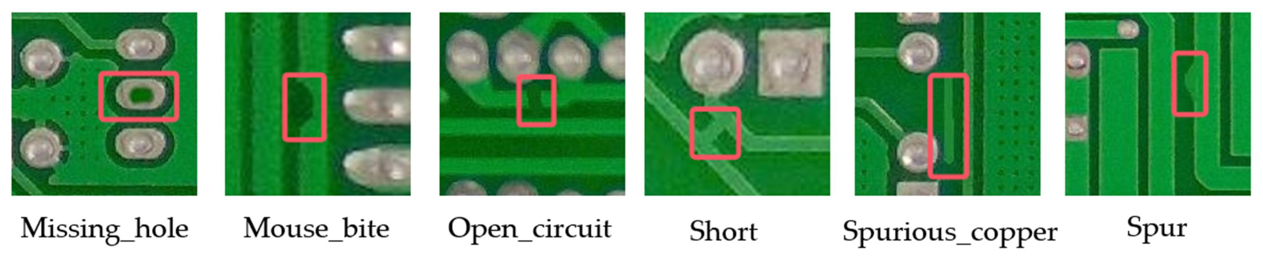 Sensors 25 03052 g010