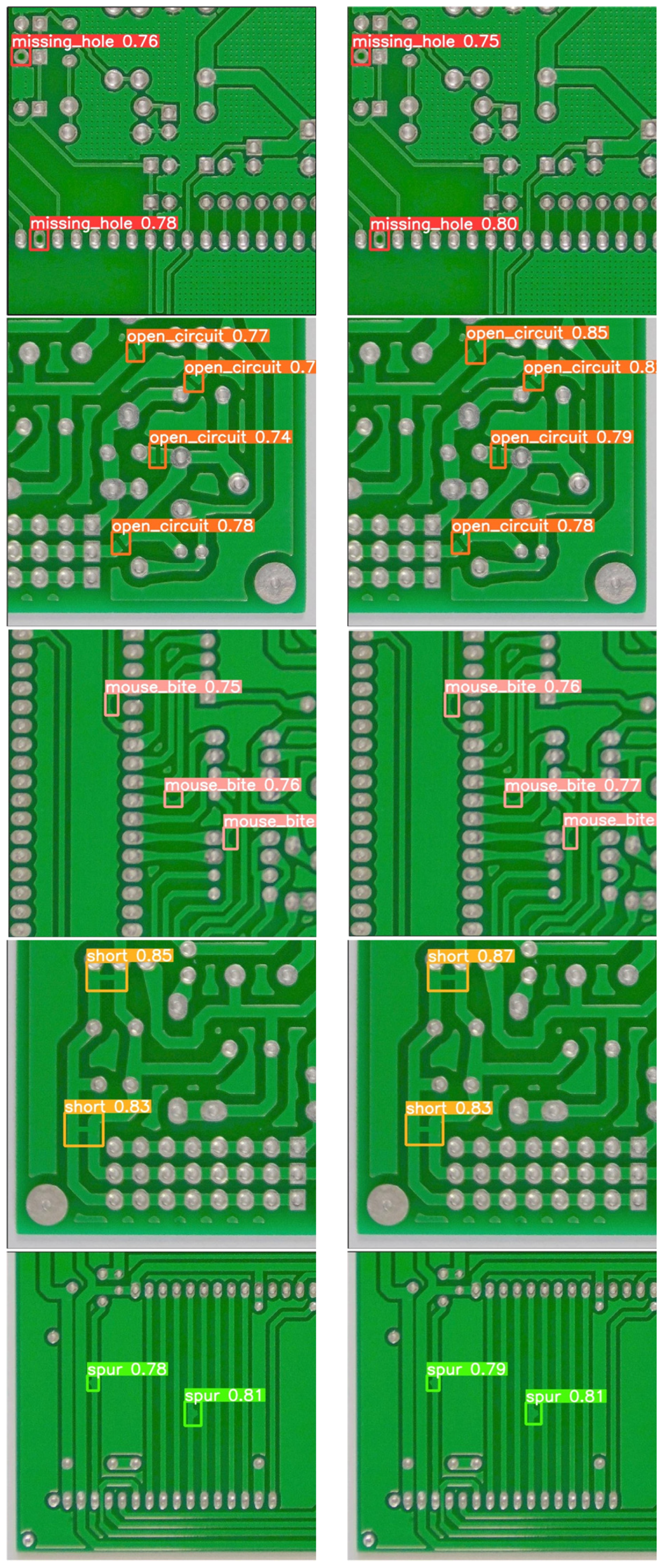Sensors 25 03052 g011a
