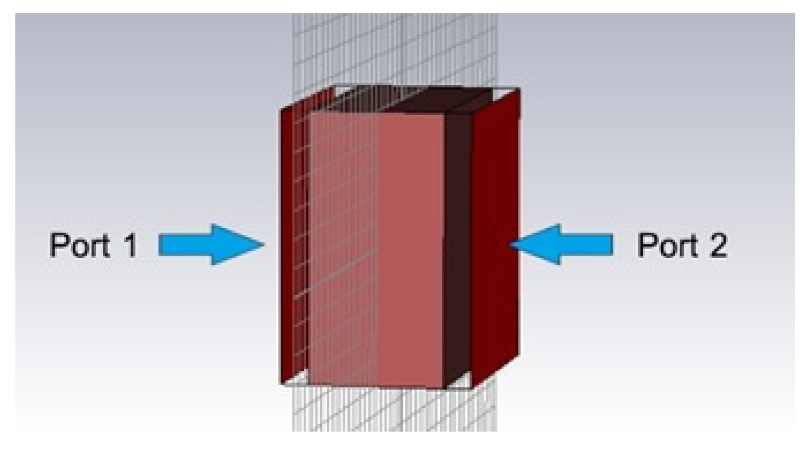Sensors 25 03053 g003