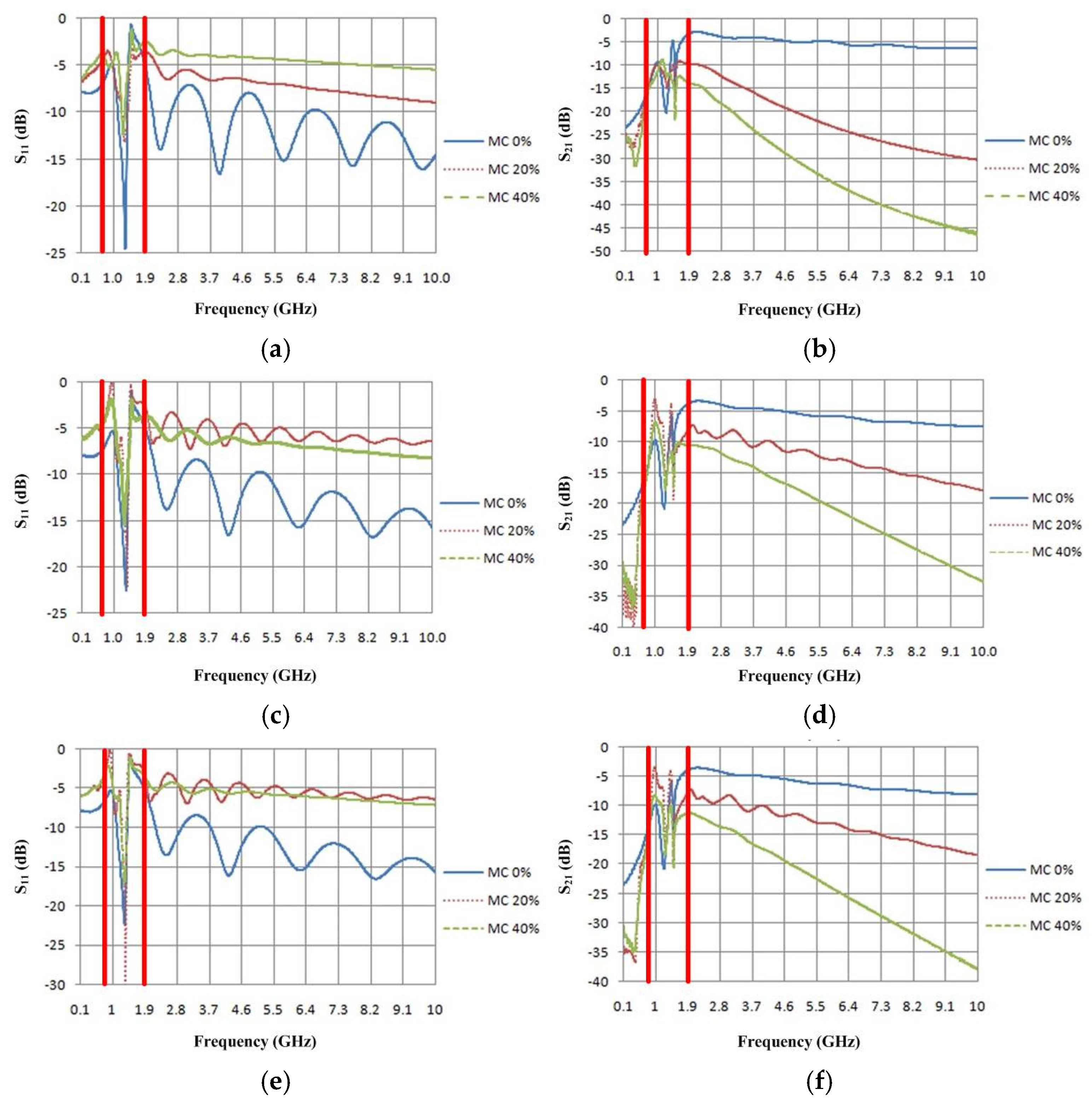 Sensors 25 03053 g004