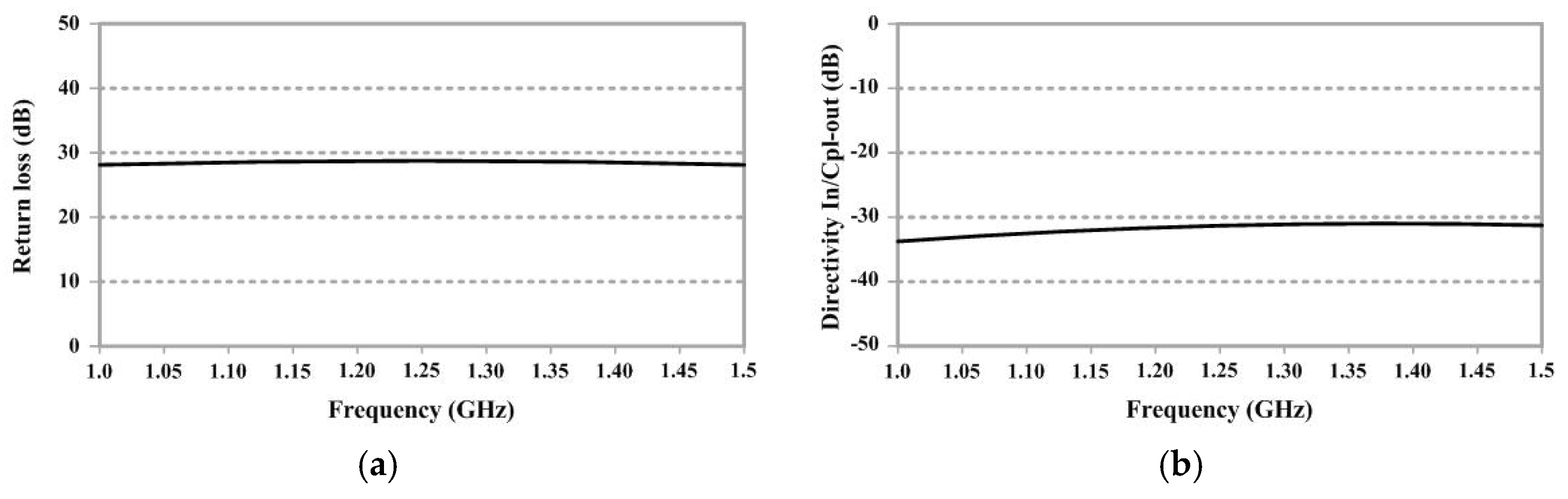 Sensors 25 03053 g008