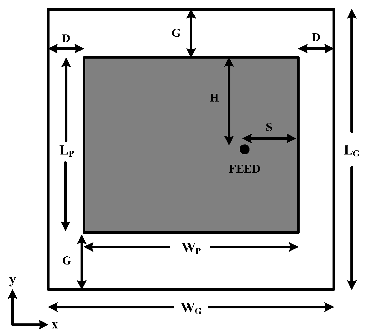Sensors 25 03053 g013