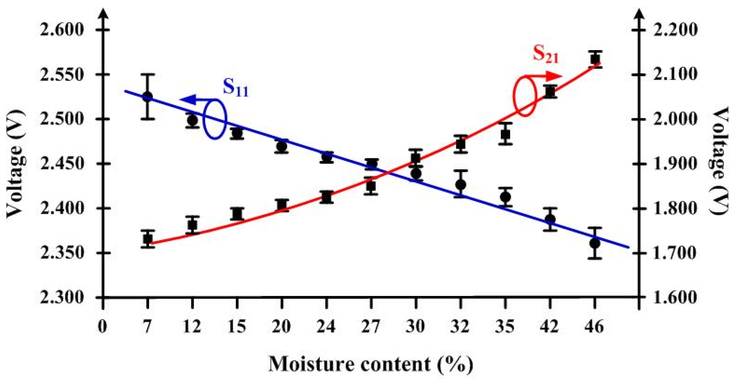 Sensors 25 03053 g017