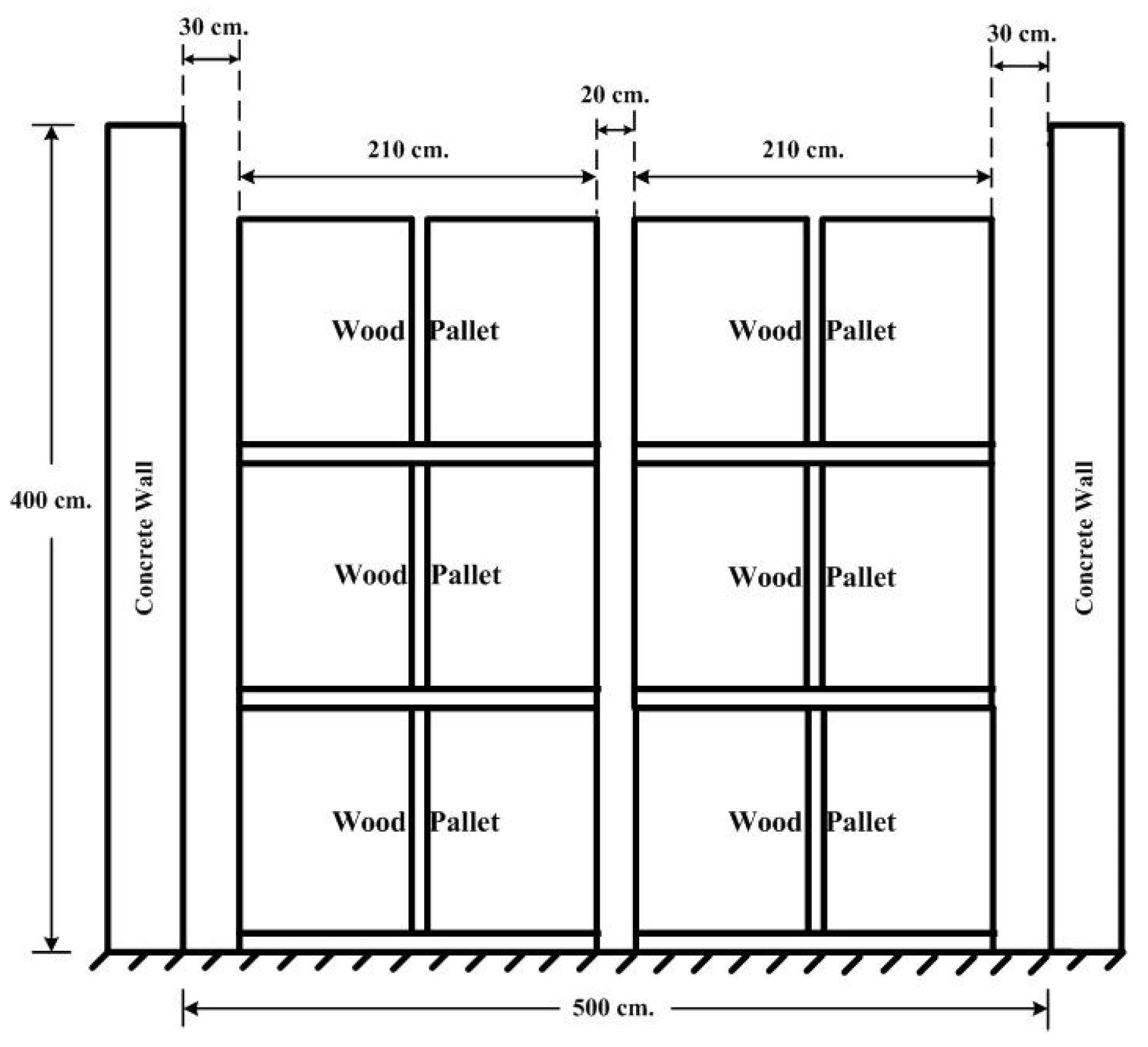 Sensors 25 03053 g020