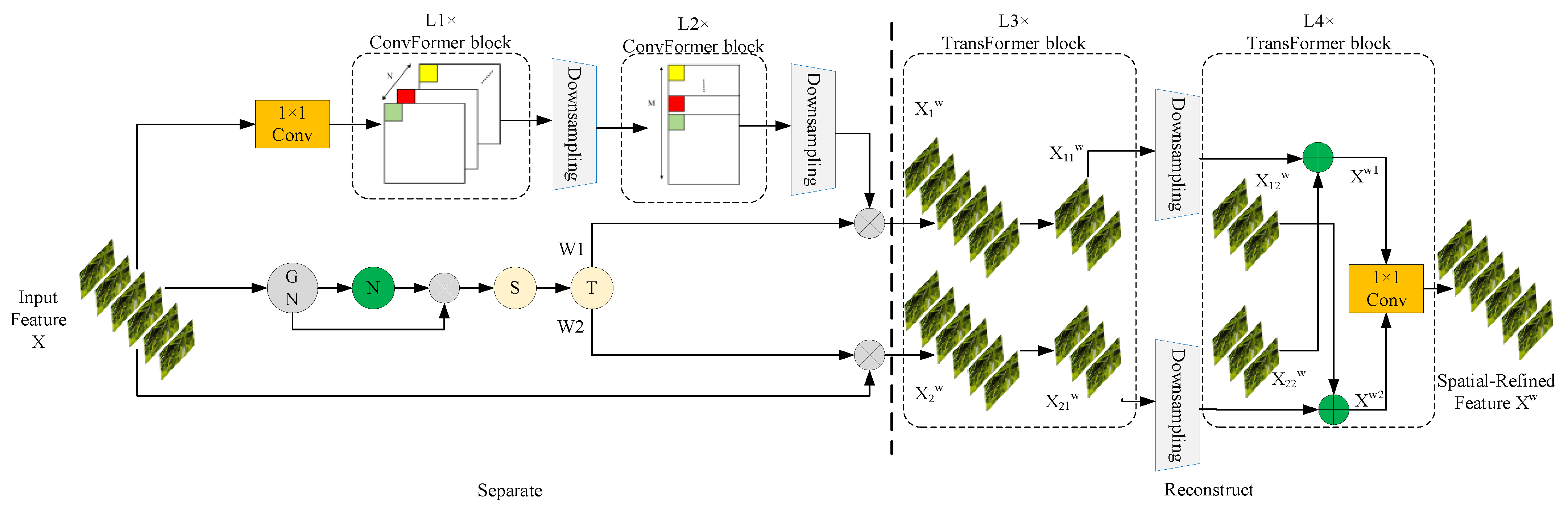 Sensors 25 03056 g008