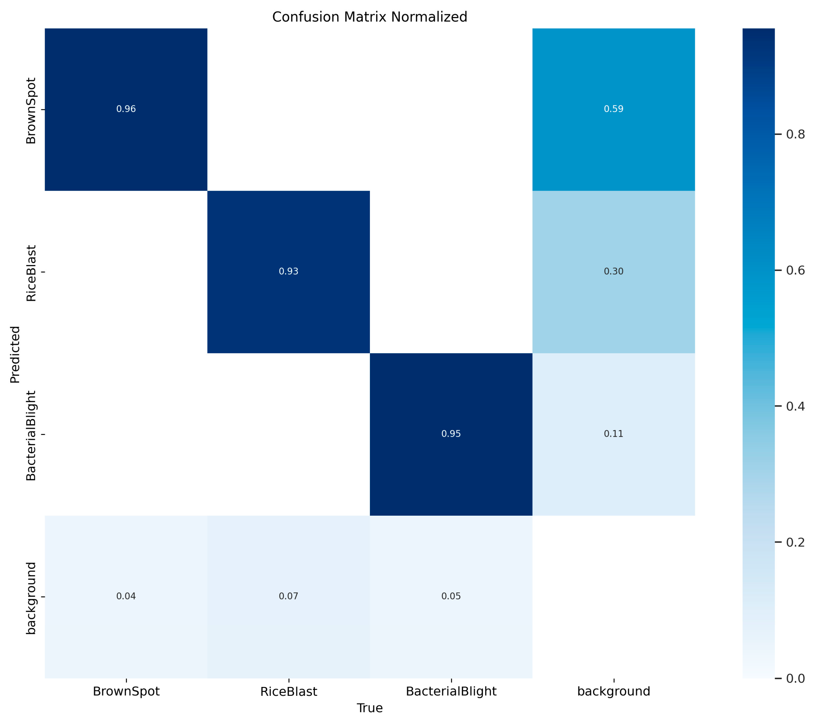 Sensors 25 03056 g015