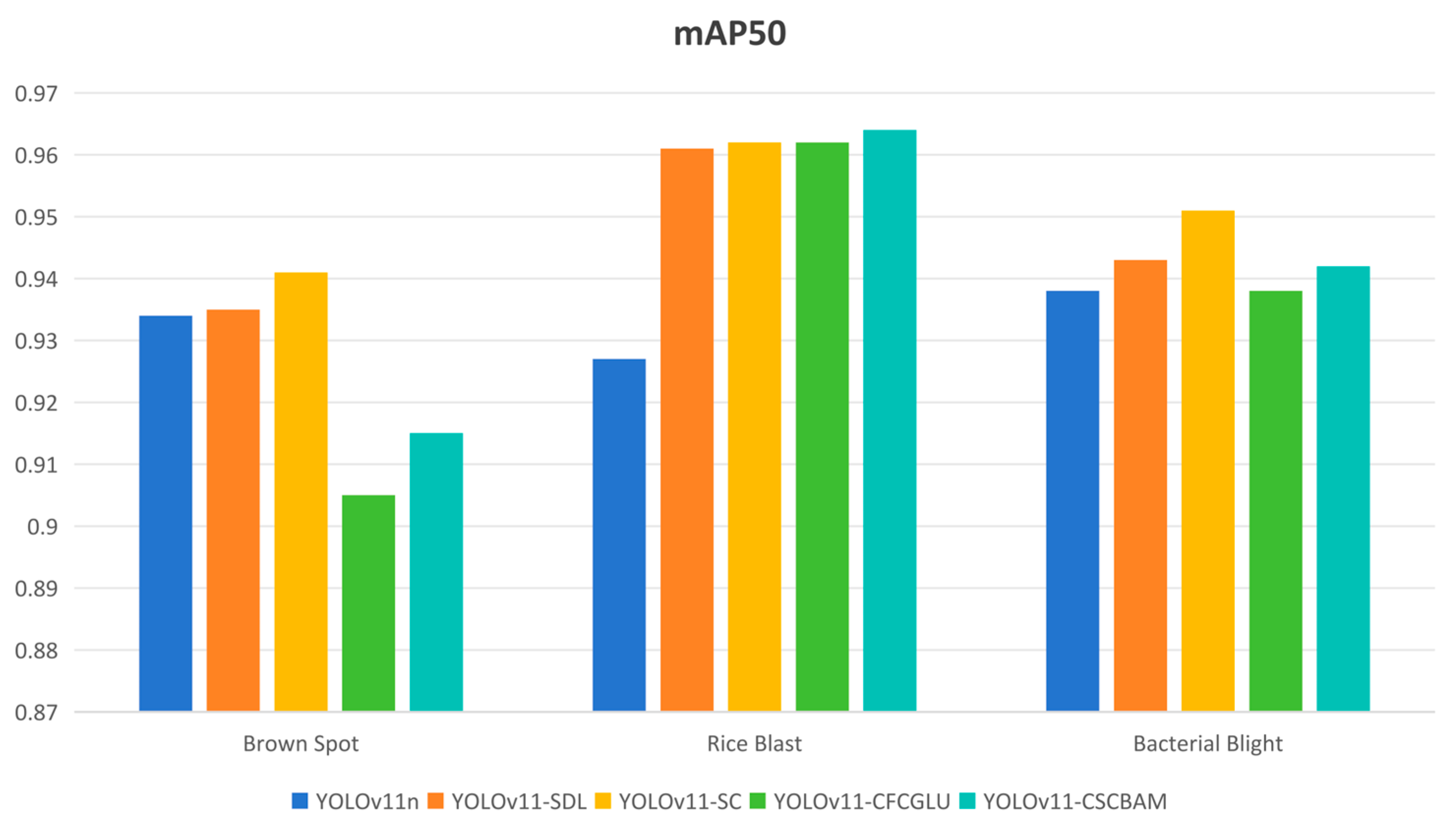 Sensors 25 03056 g016