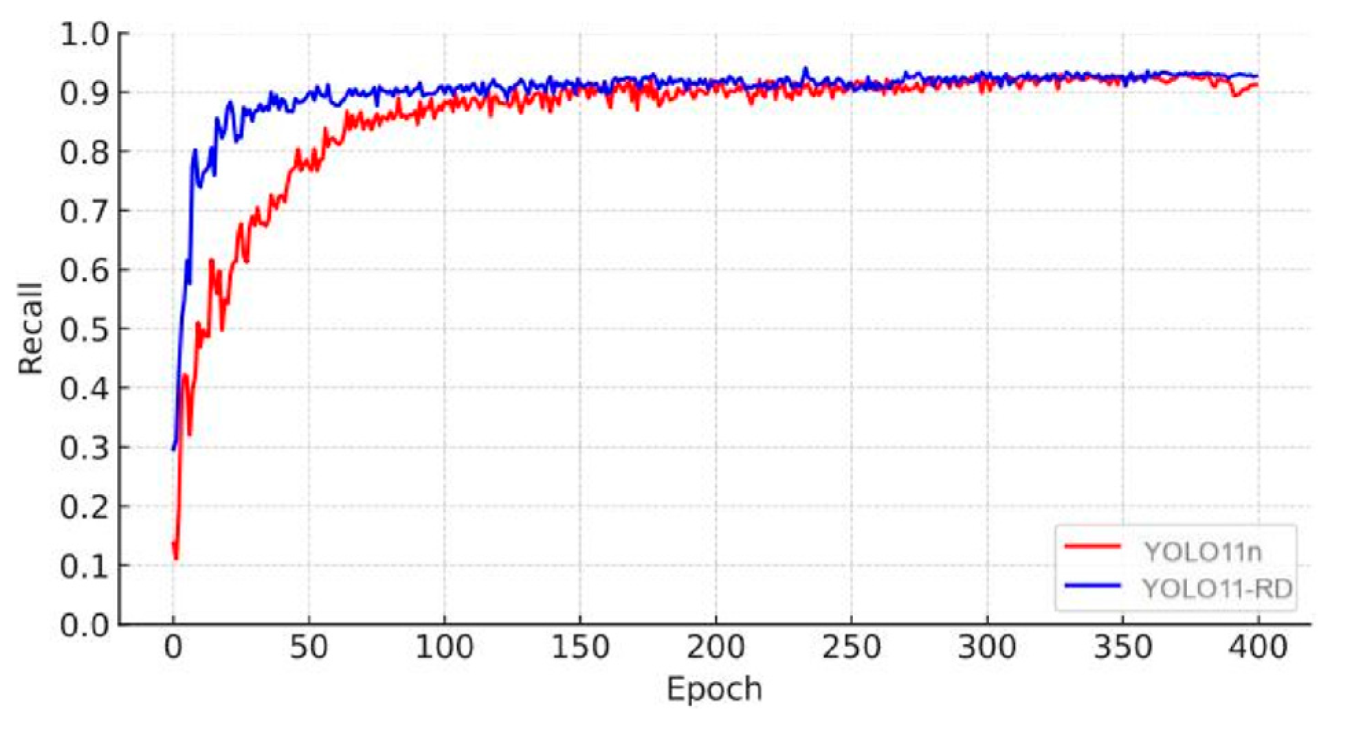 Sensors 25 03056 g017