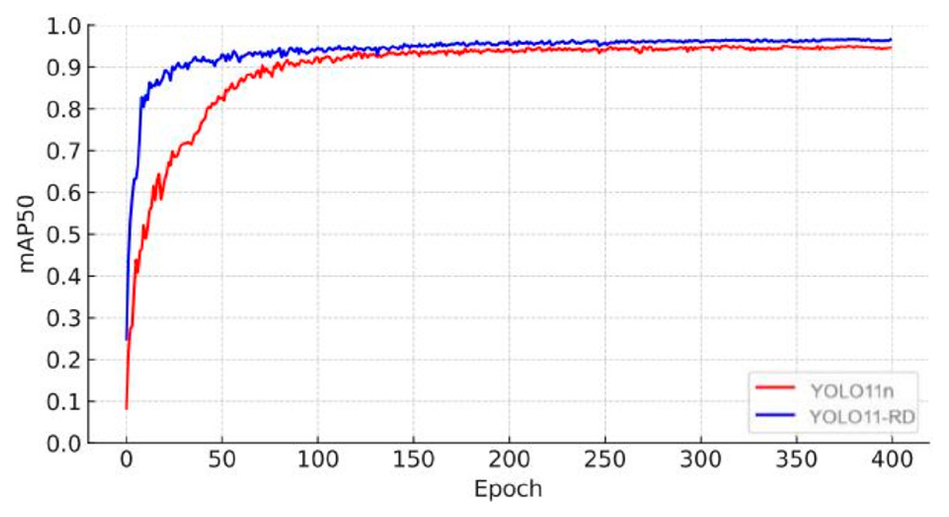 Sensors 25 03056 g018