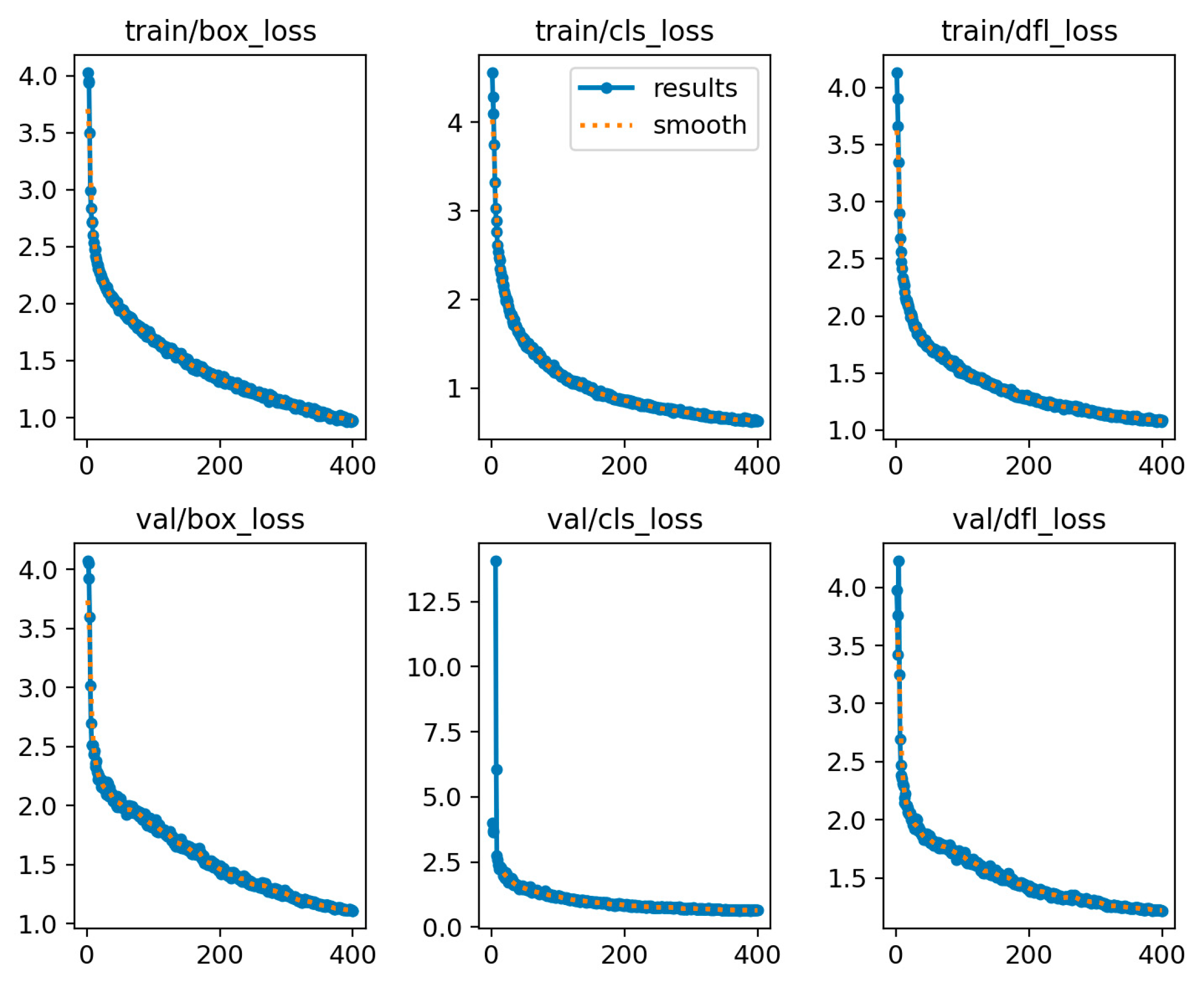 Sensors 25 03056 g019