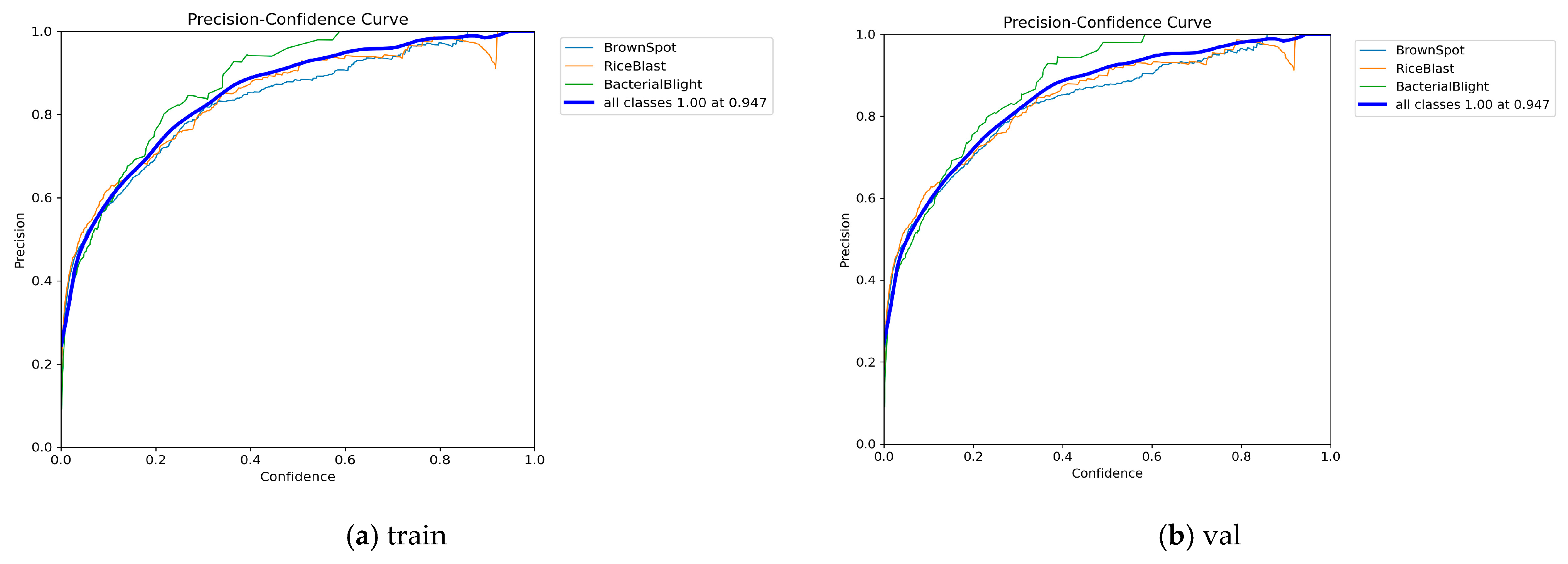 Sensors 25 03056 g020