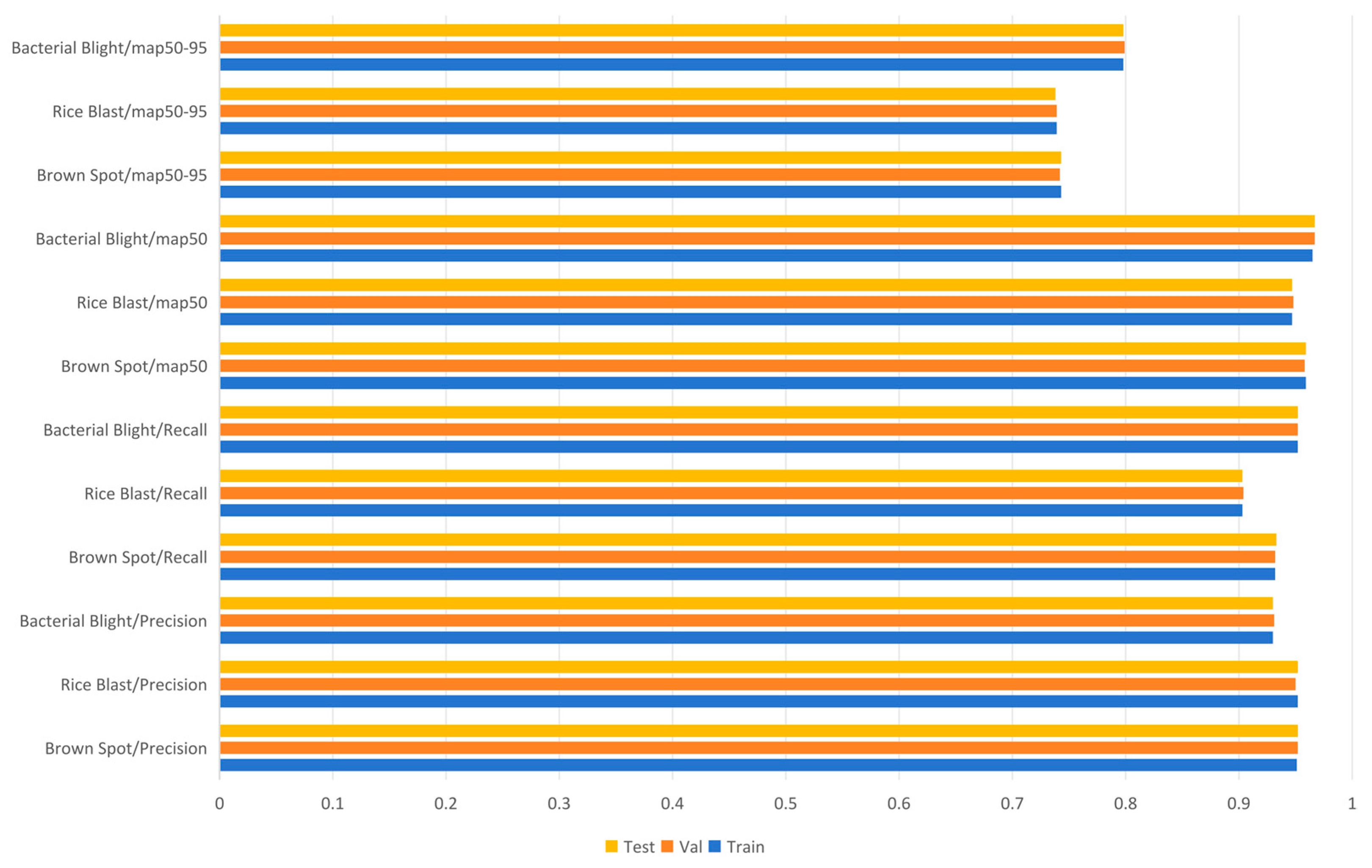 Sensors 25 03056 g021