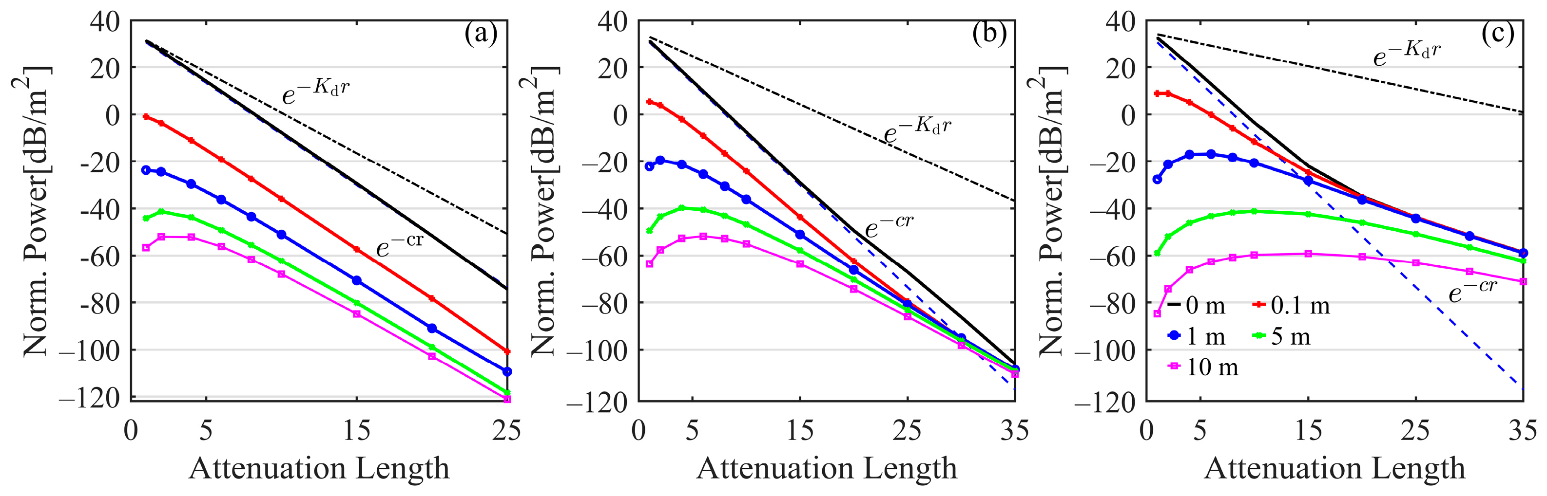 Sensors 25 03057 g008