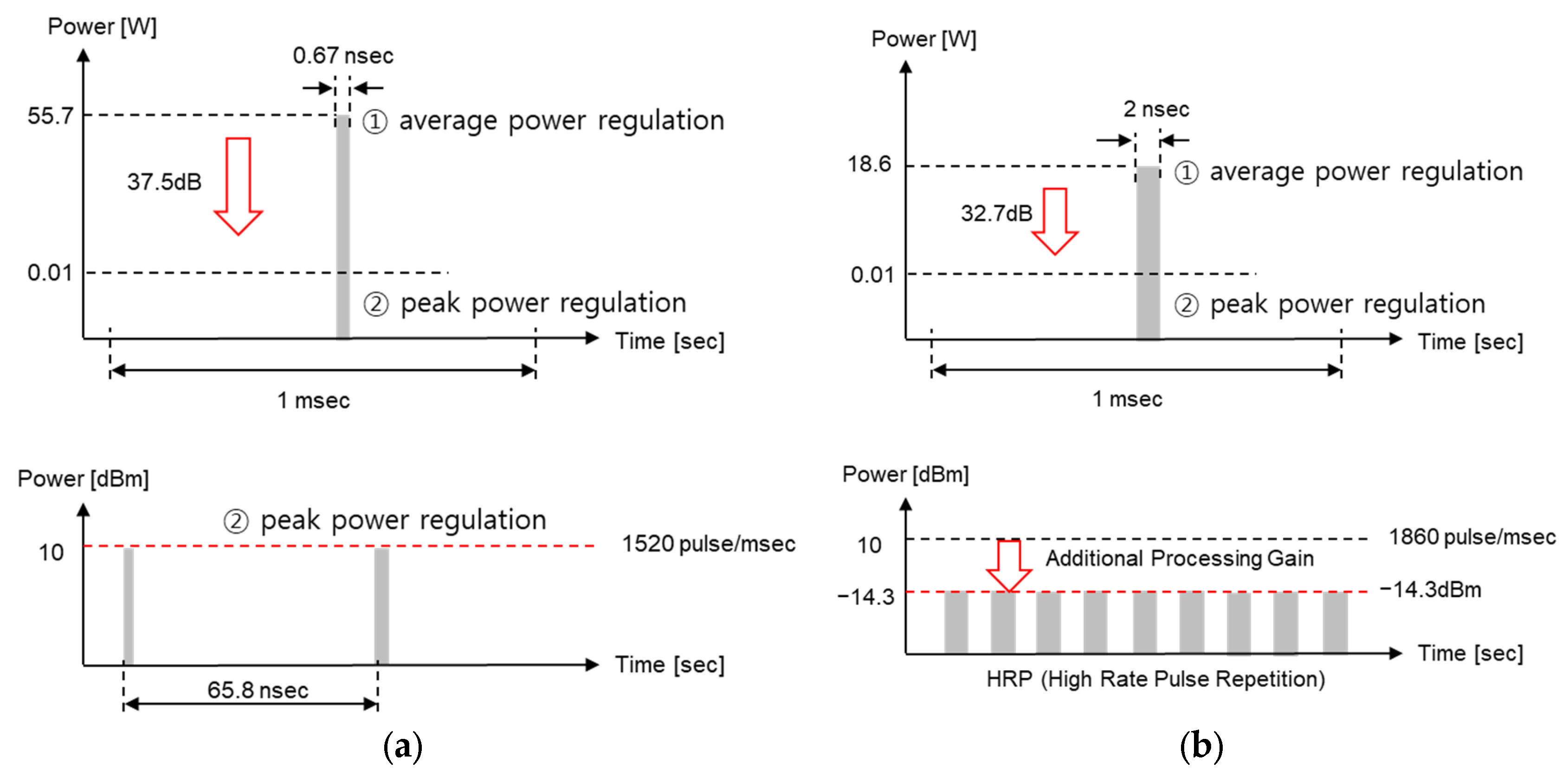 Sensors 25 03058 g002